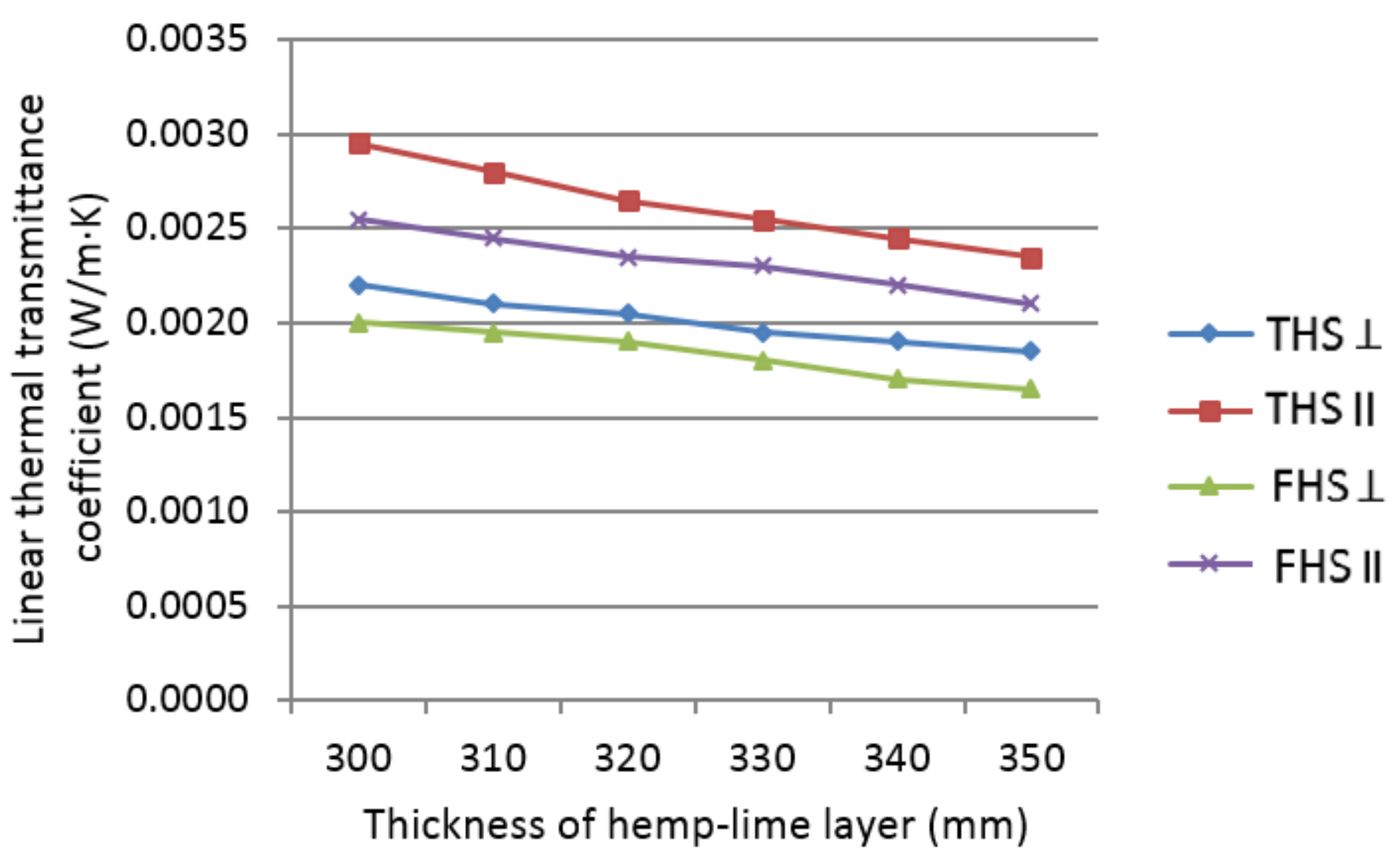 Materials 14 04629 g011