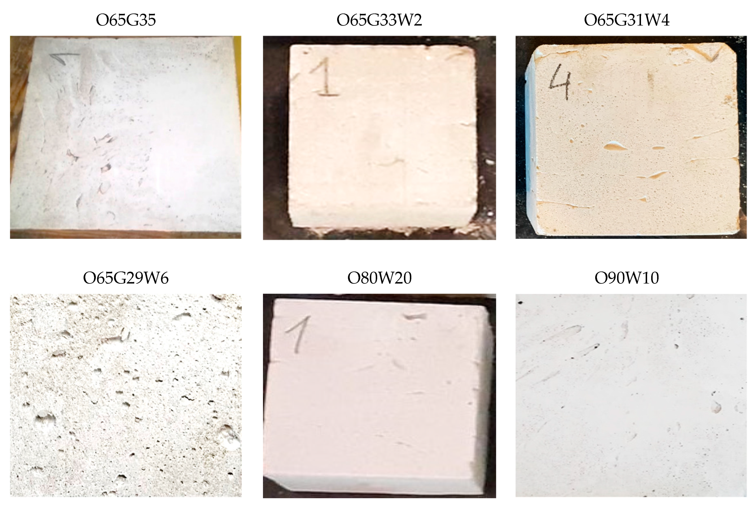 Materials 14 04630 g003