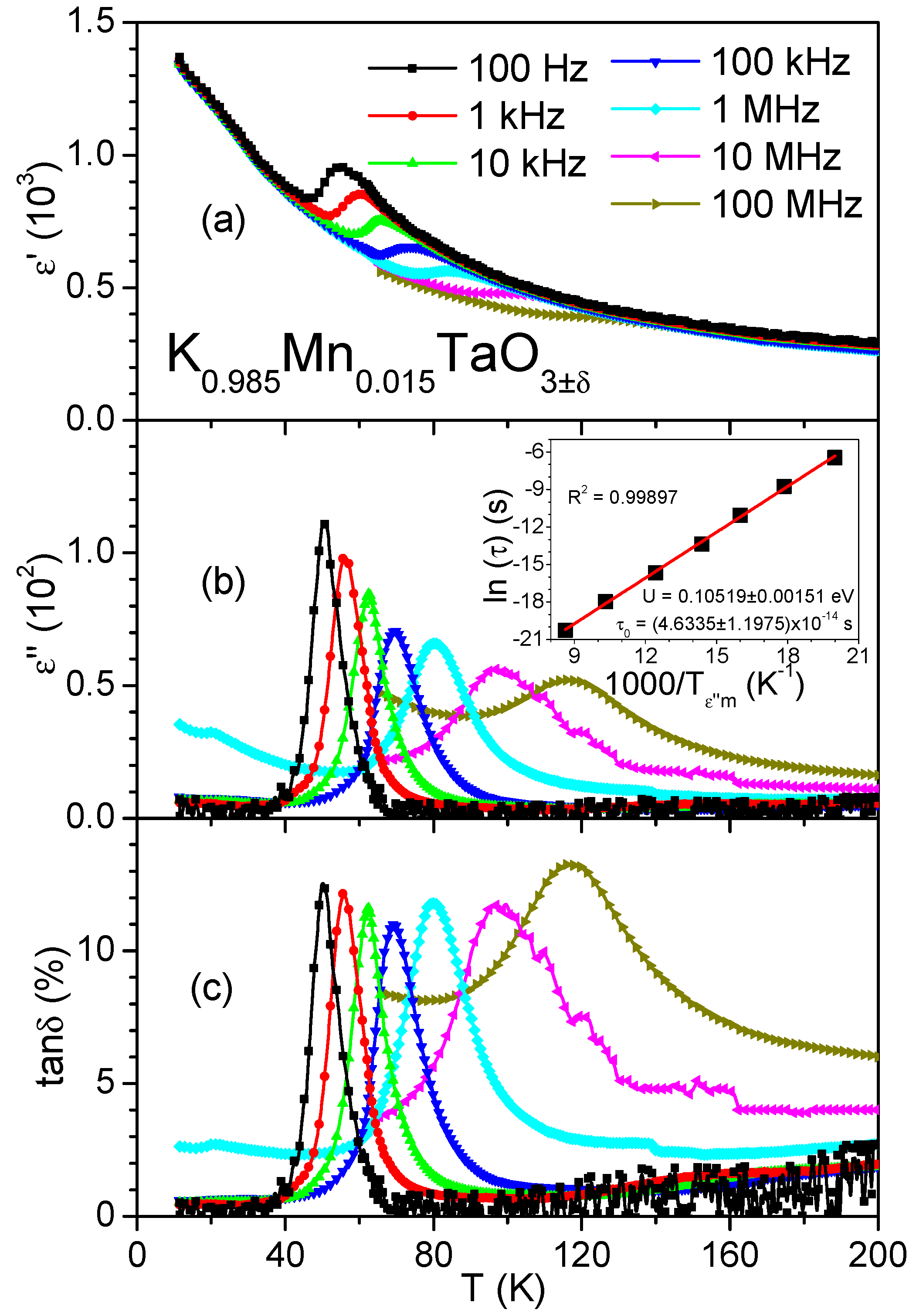 Materials 14 04632 g001