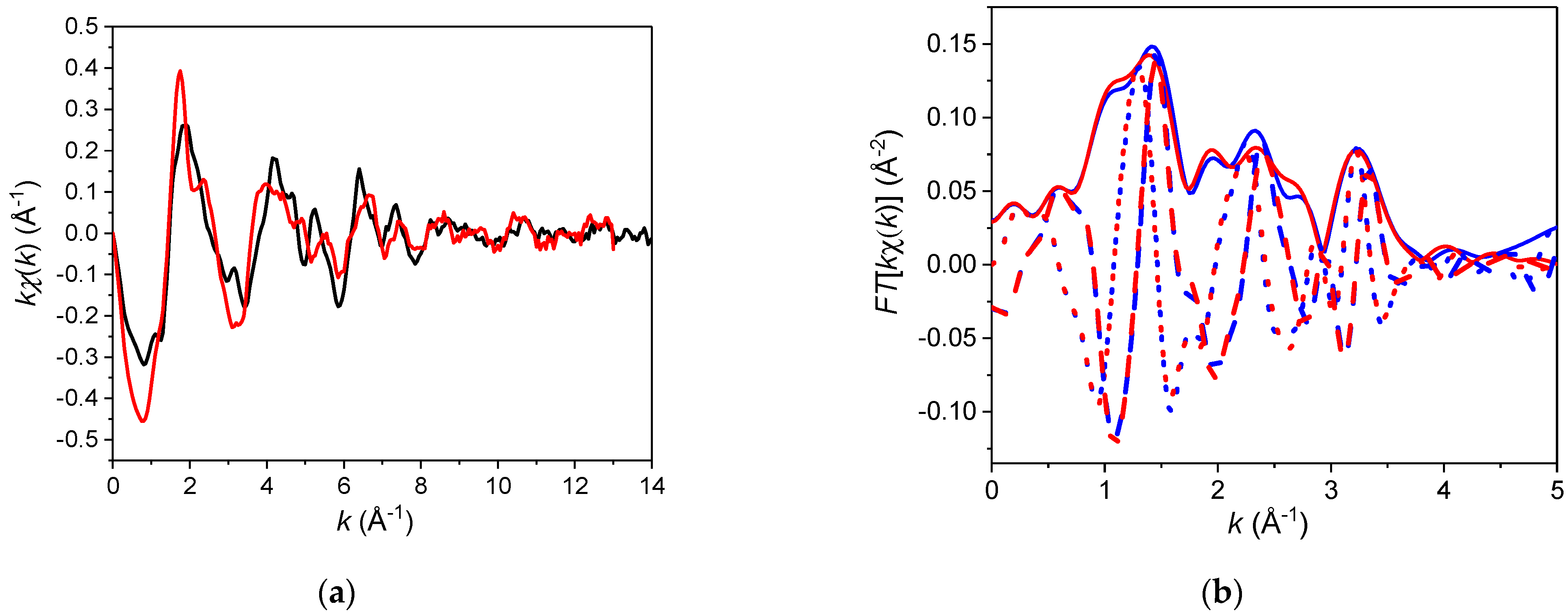 Materials 14 04632 g003