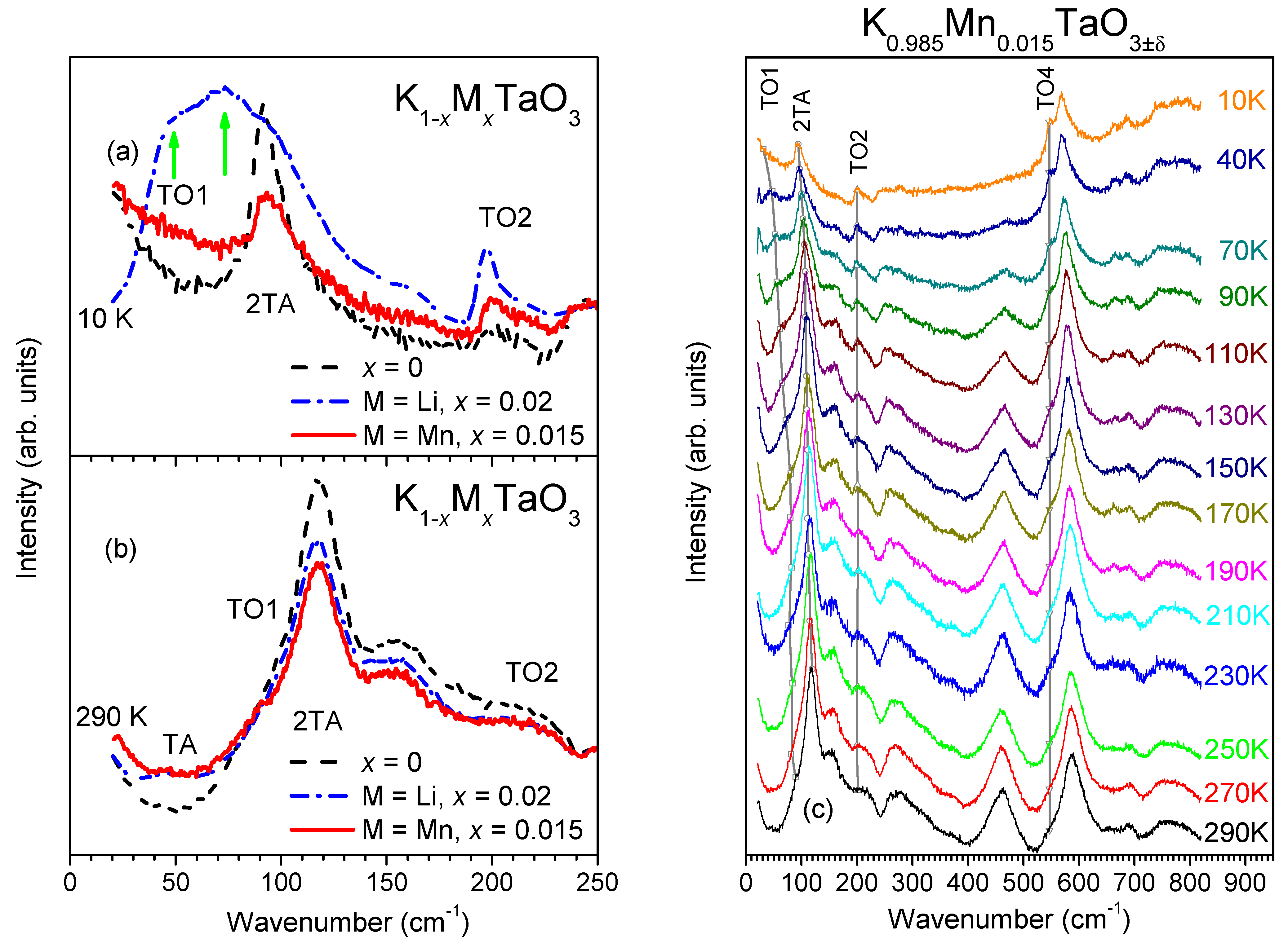 Materials 14 04632 g004