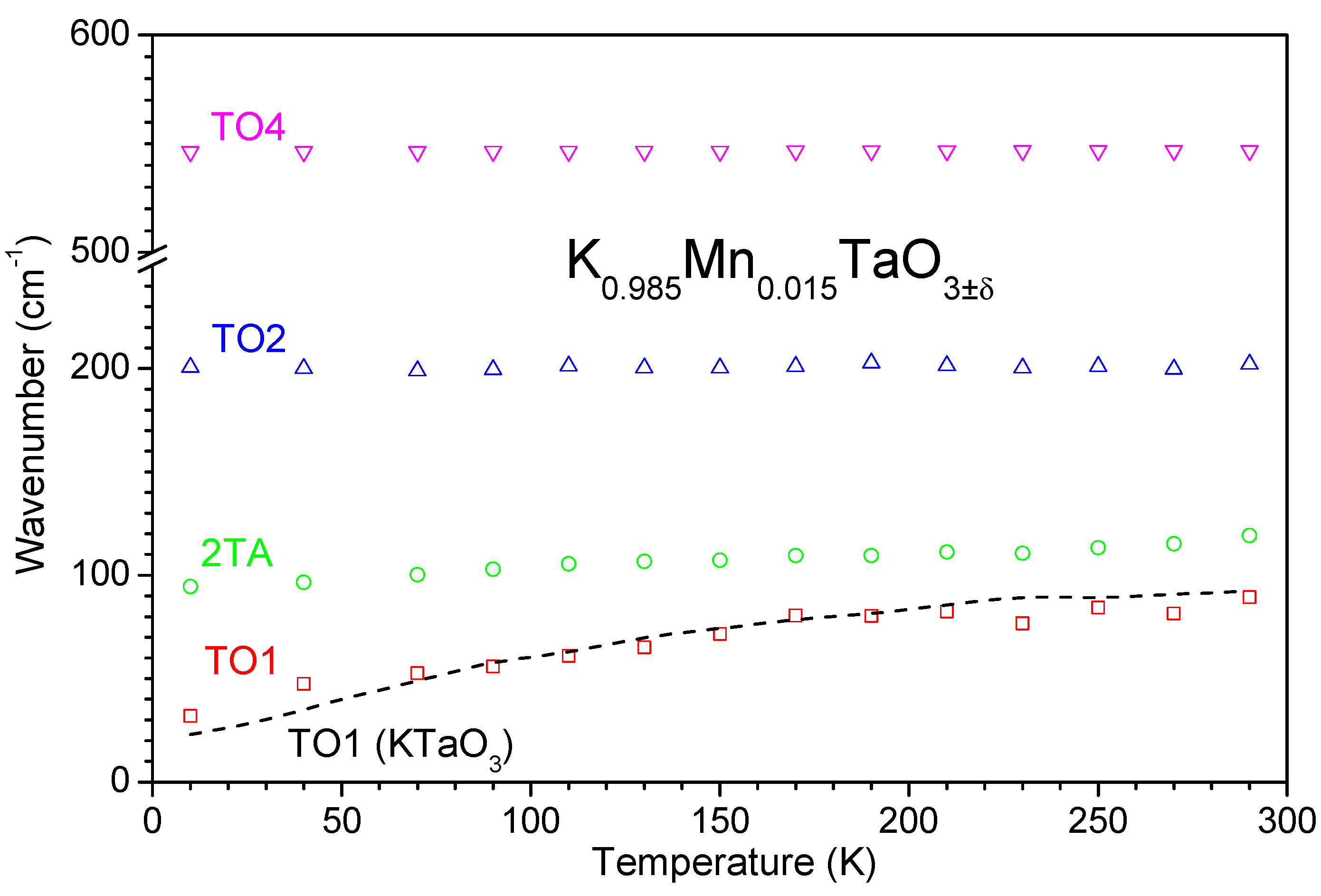 Materials 14 04632 g005