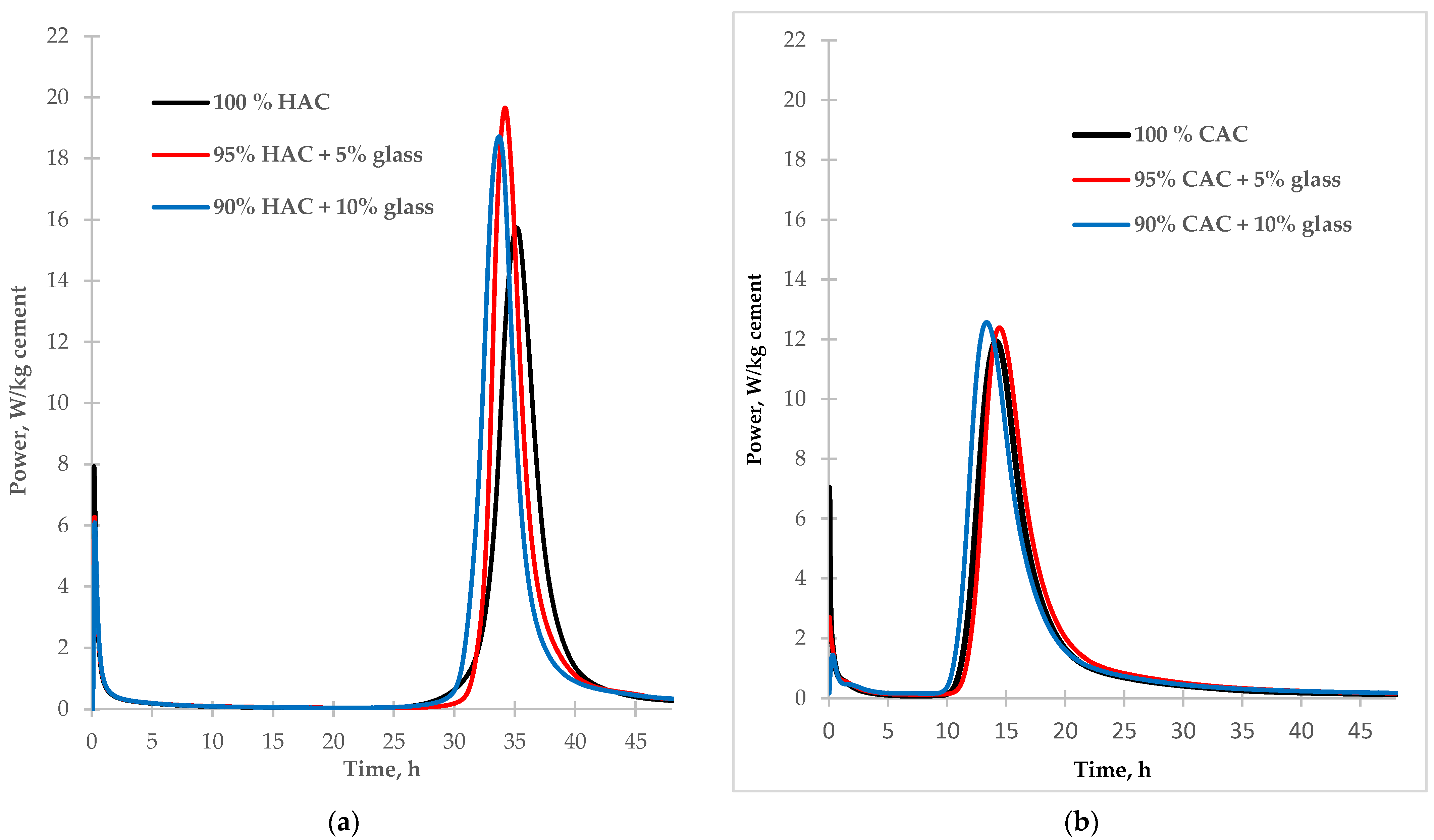 Materials 14 04633 g002