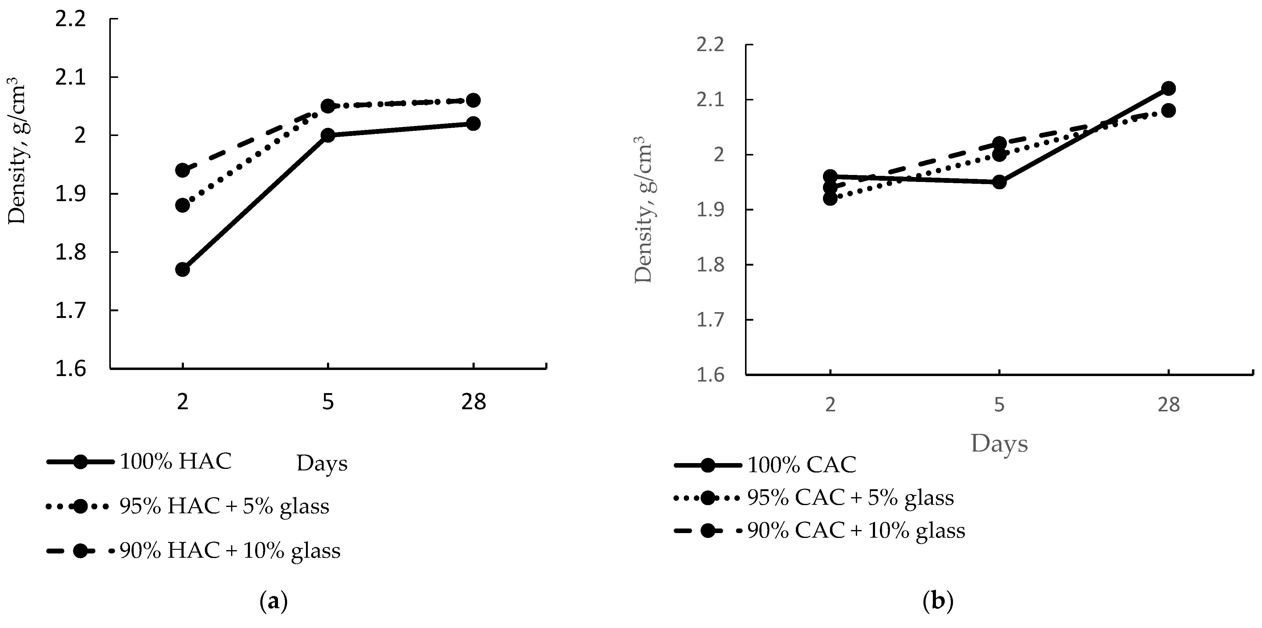 Materials 14 04633 g003