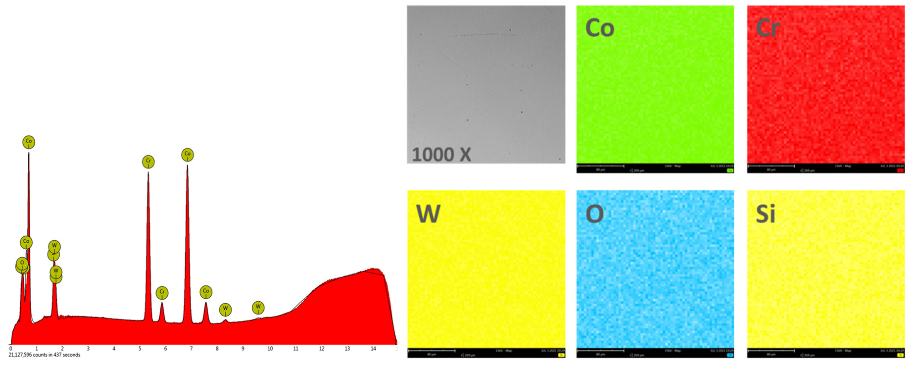 Materials 14 04635 g005 550