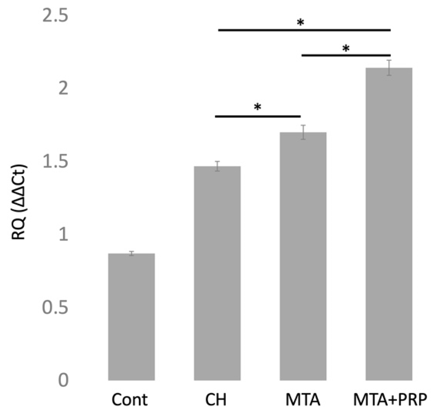 Materials 14 04640 g005