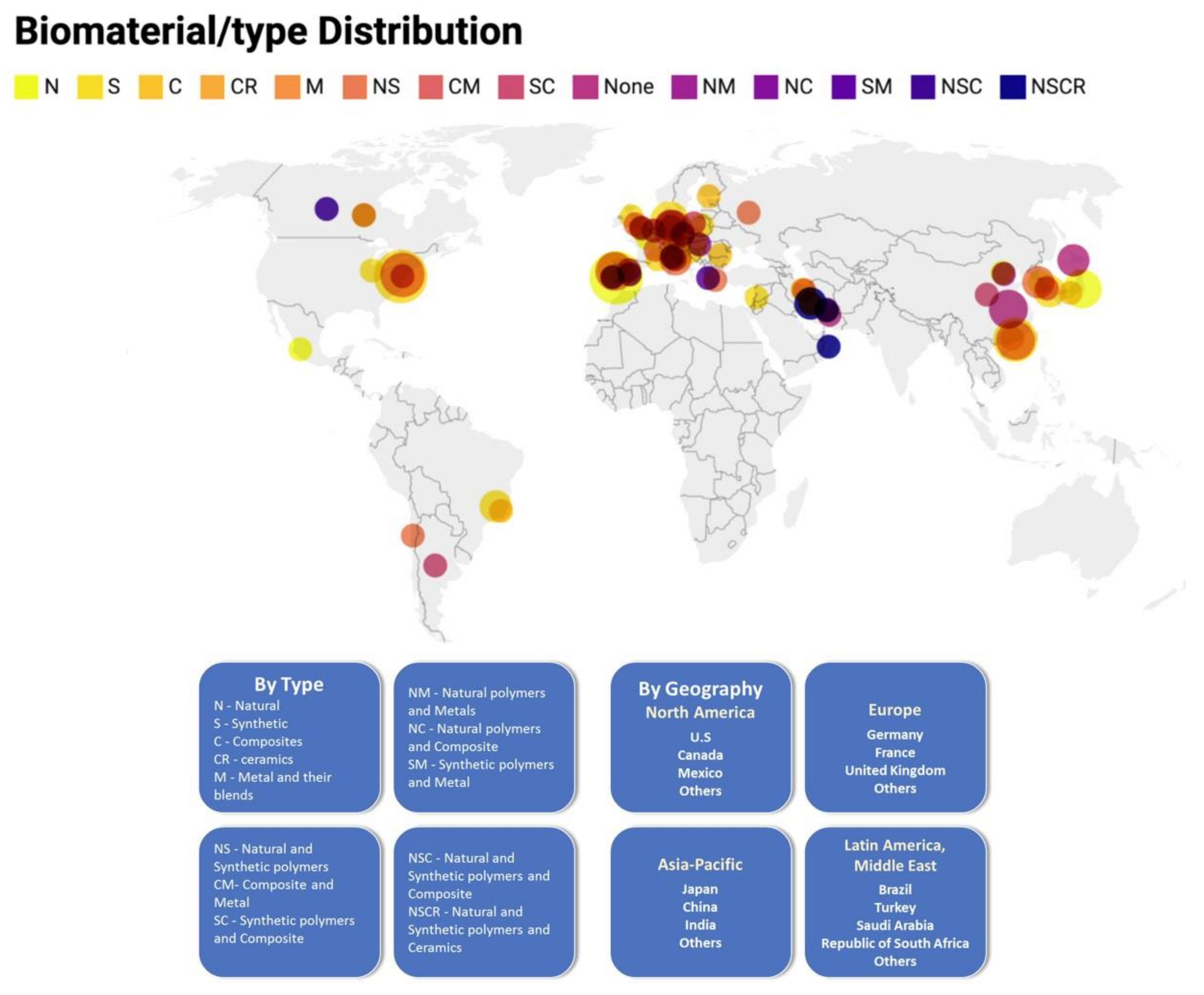 Materials 14 04641 g006 550