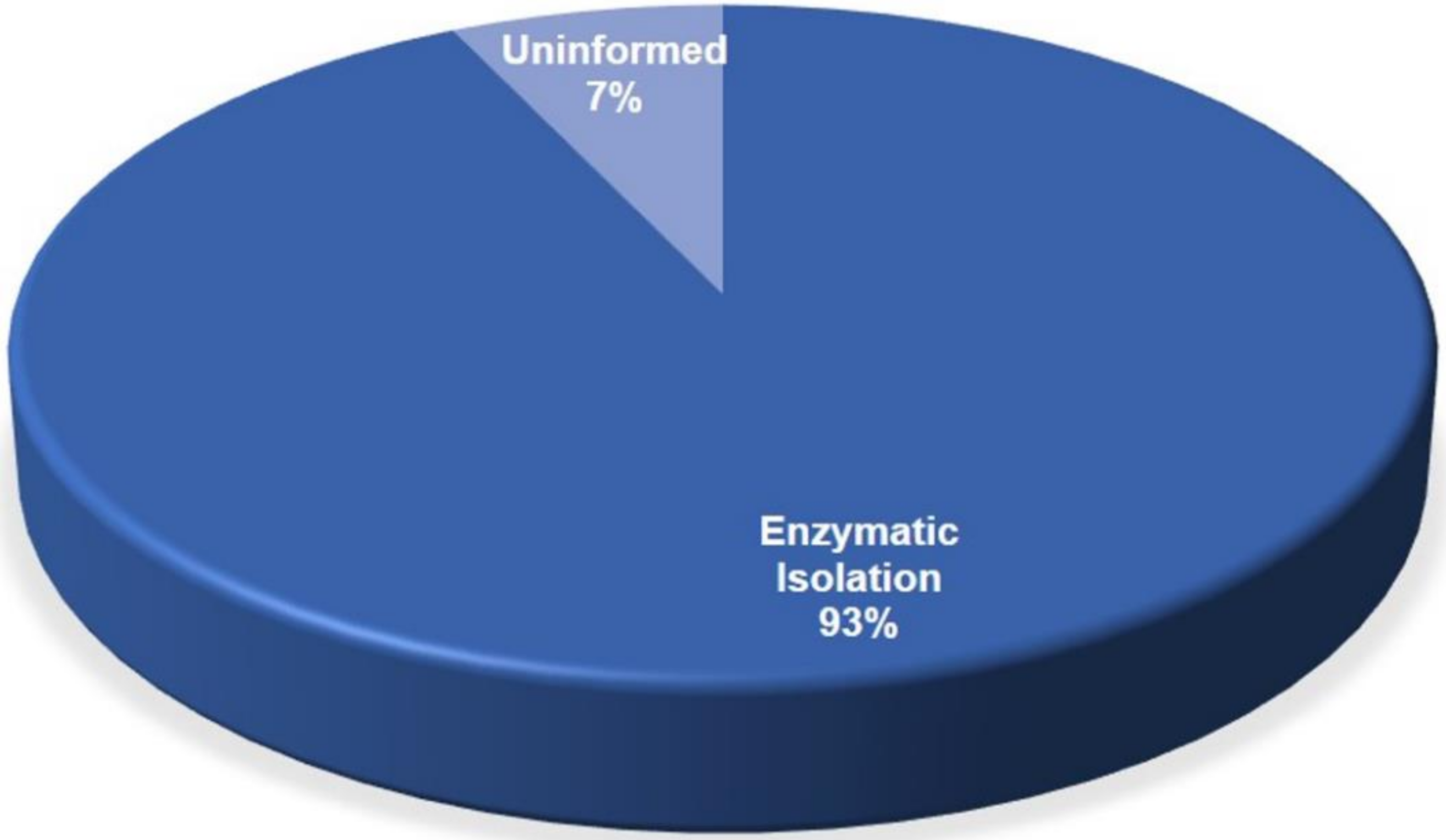 Materials 14 04641 g007 550