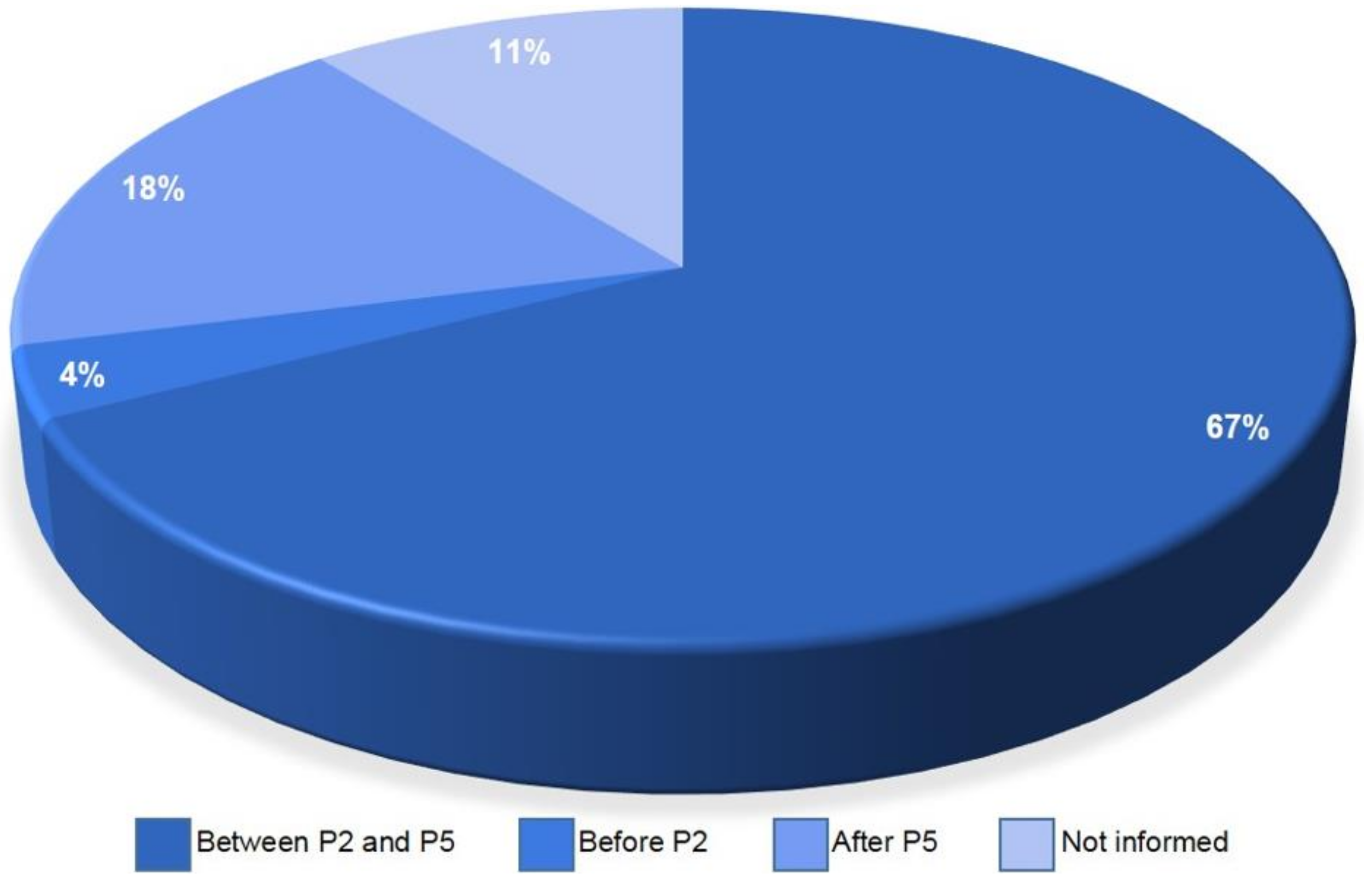 Materials 14 04641 g008 550