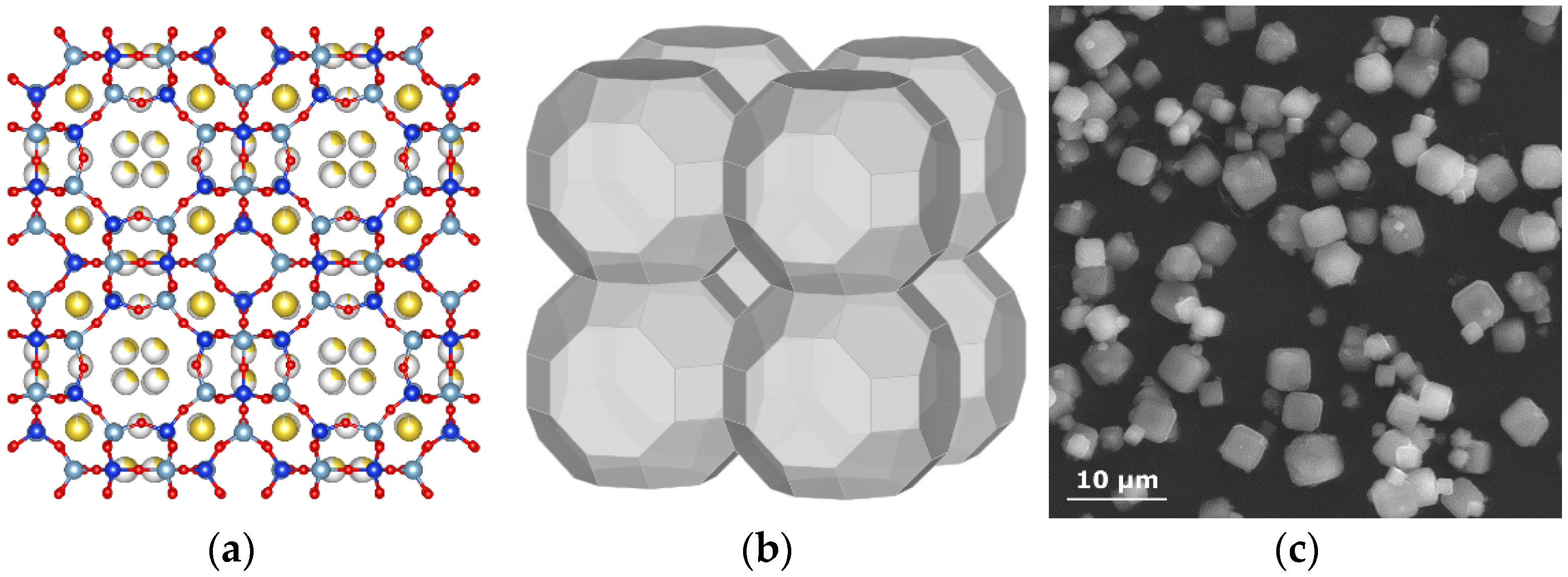 Materials Free FullText The Effect of Heat Treatment on the