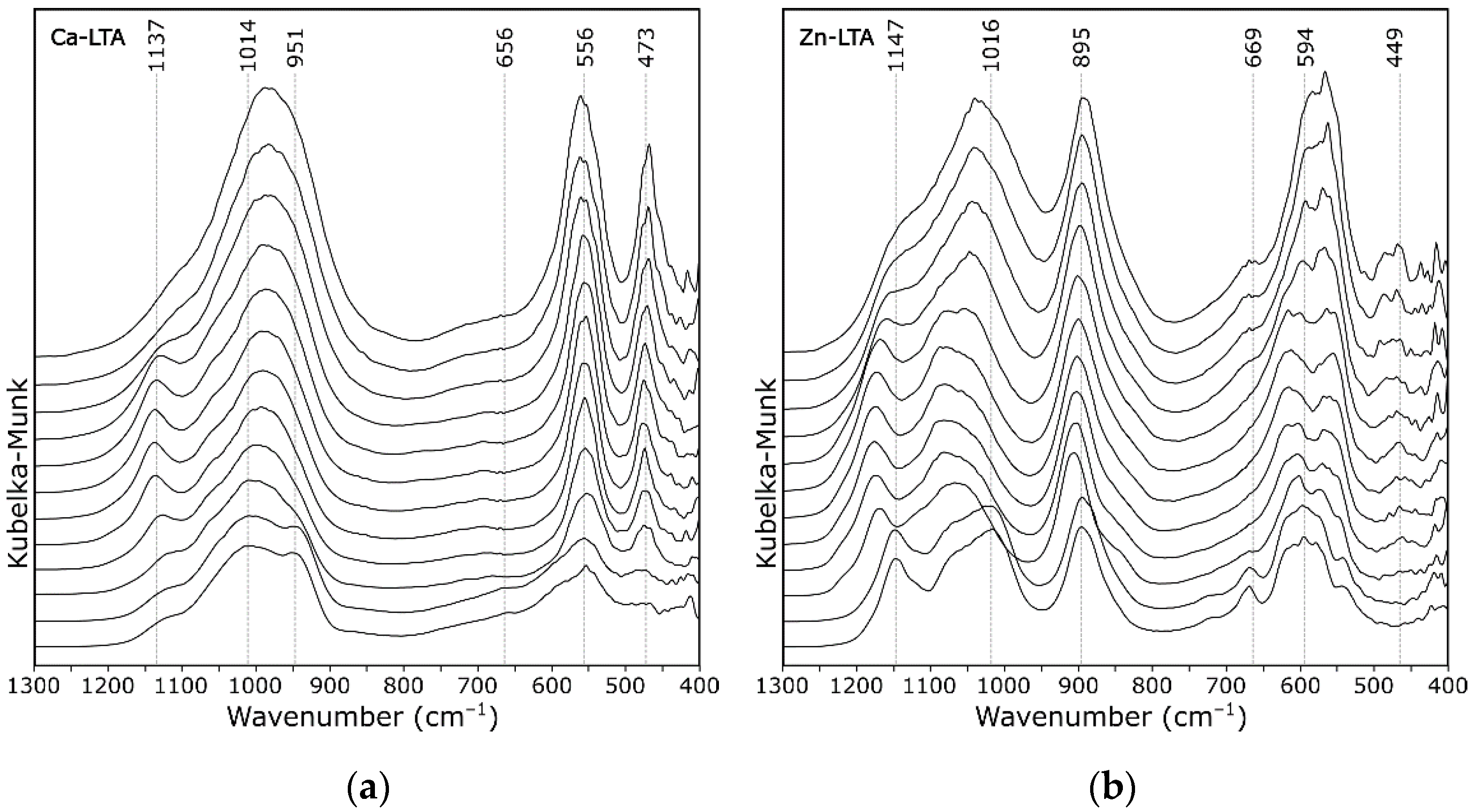 Materials 14 04642 g007 550