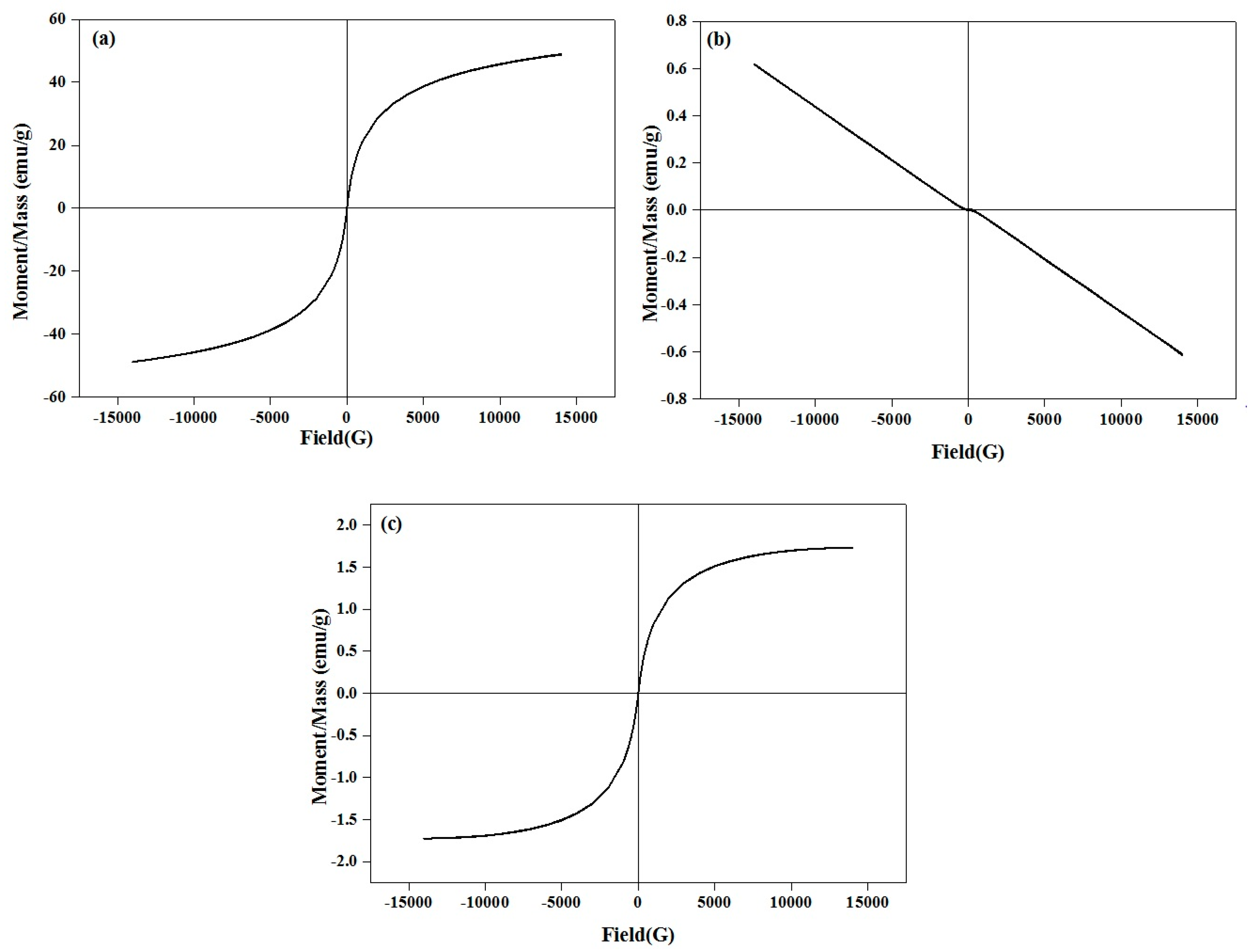 Materials 14 04643 g003 Materials 14 04643 g003