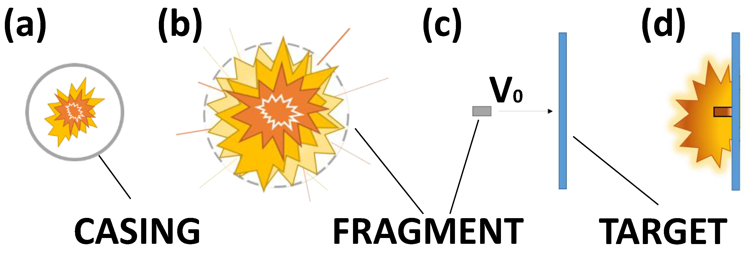 Materials 14 04649 g001 550