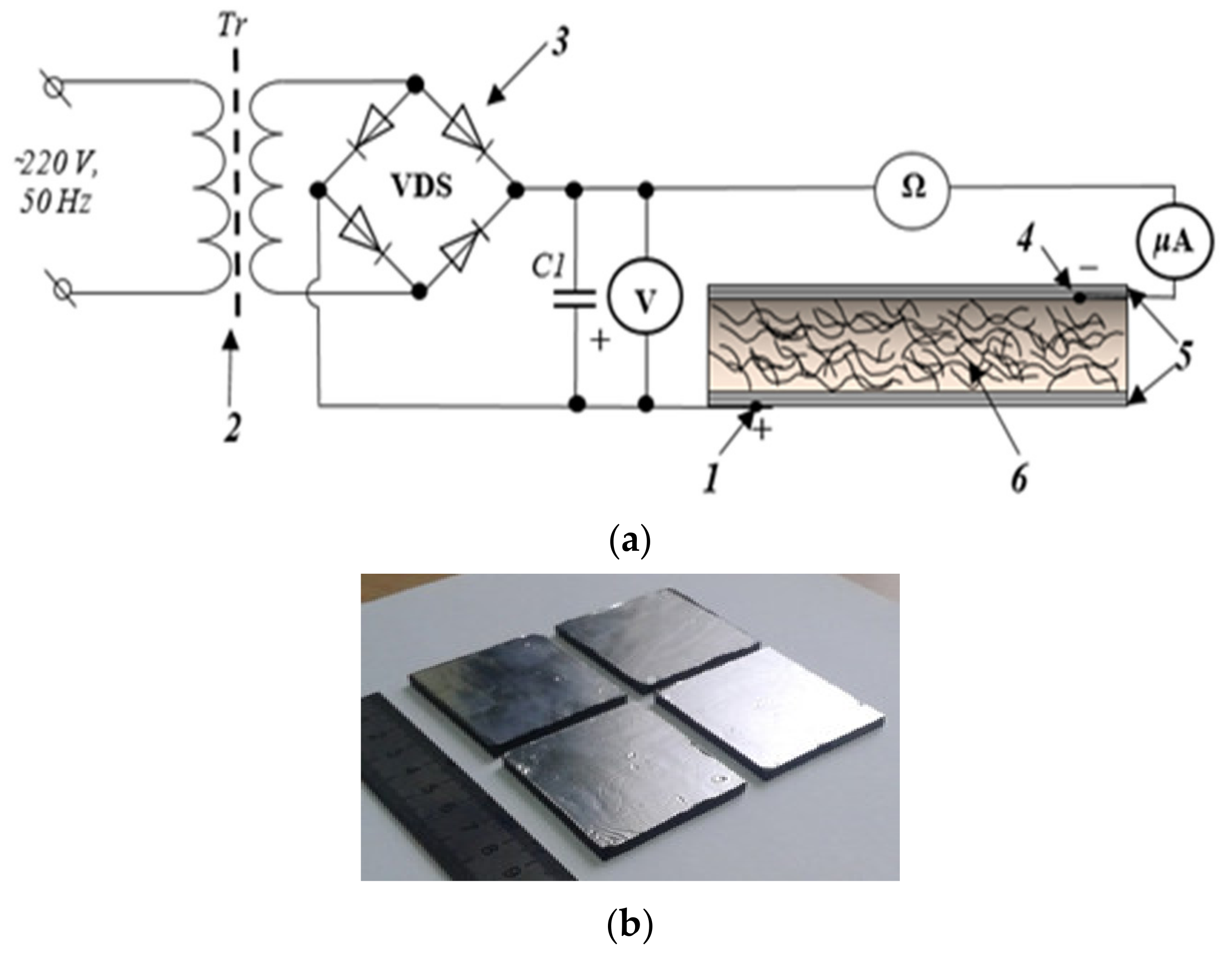 Materials 14 04654 g001 550