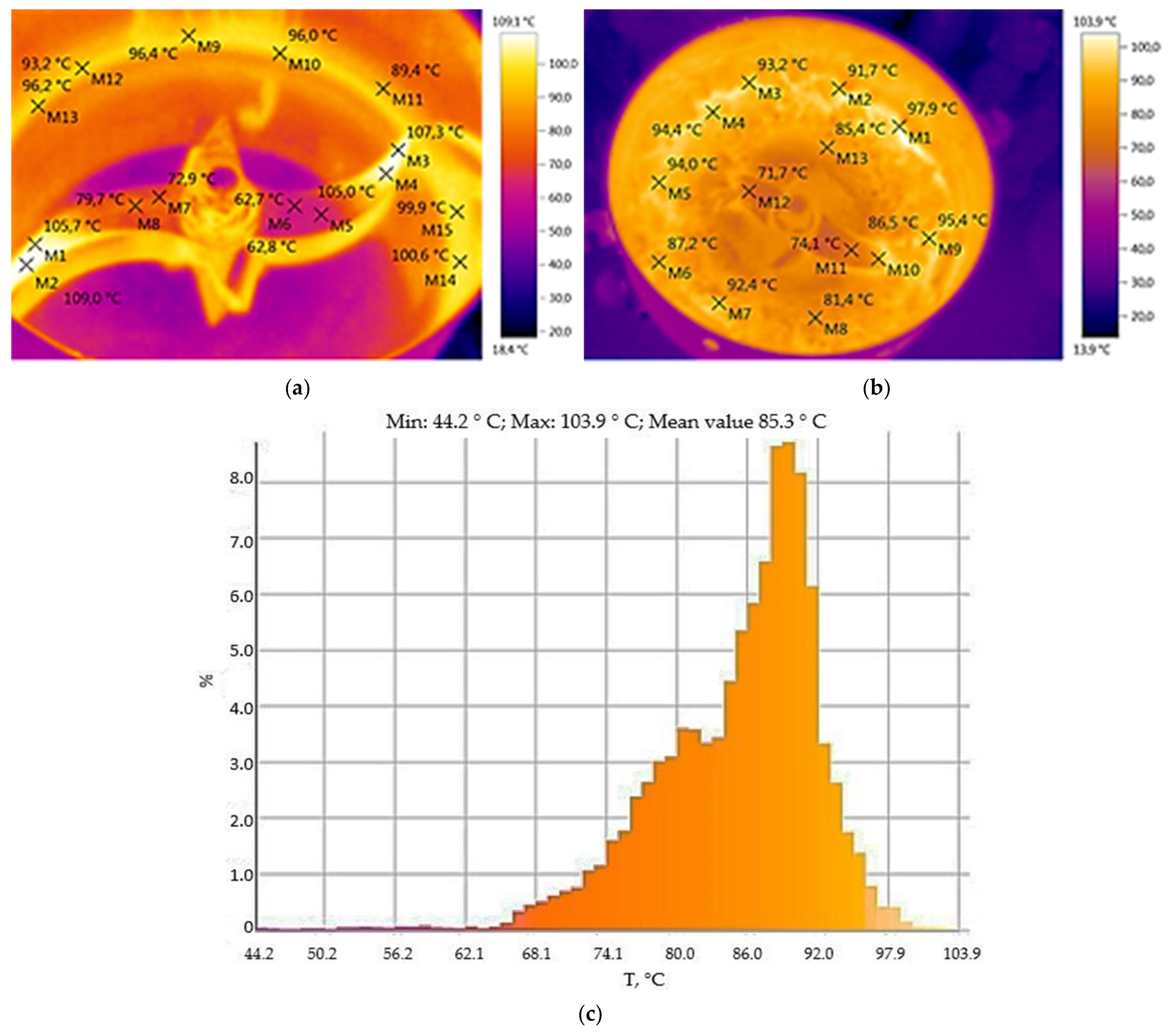 Materials 14 04654 g006 550