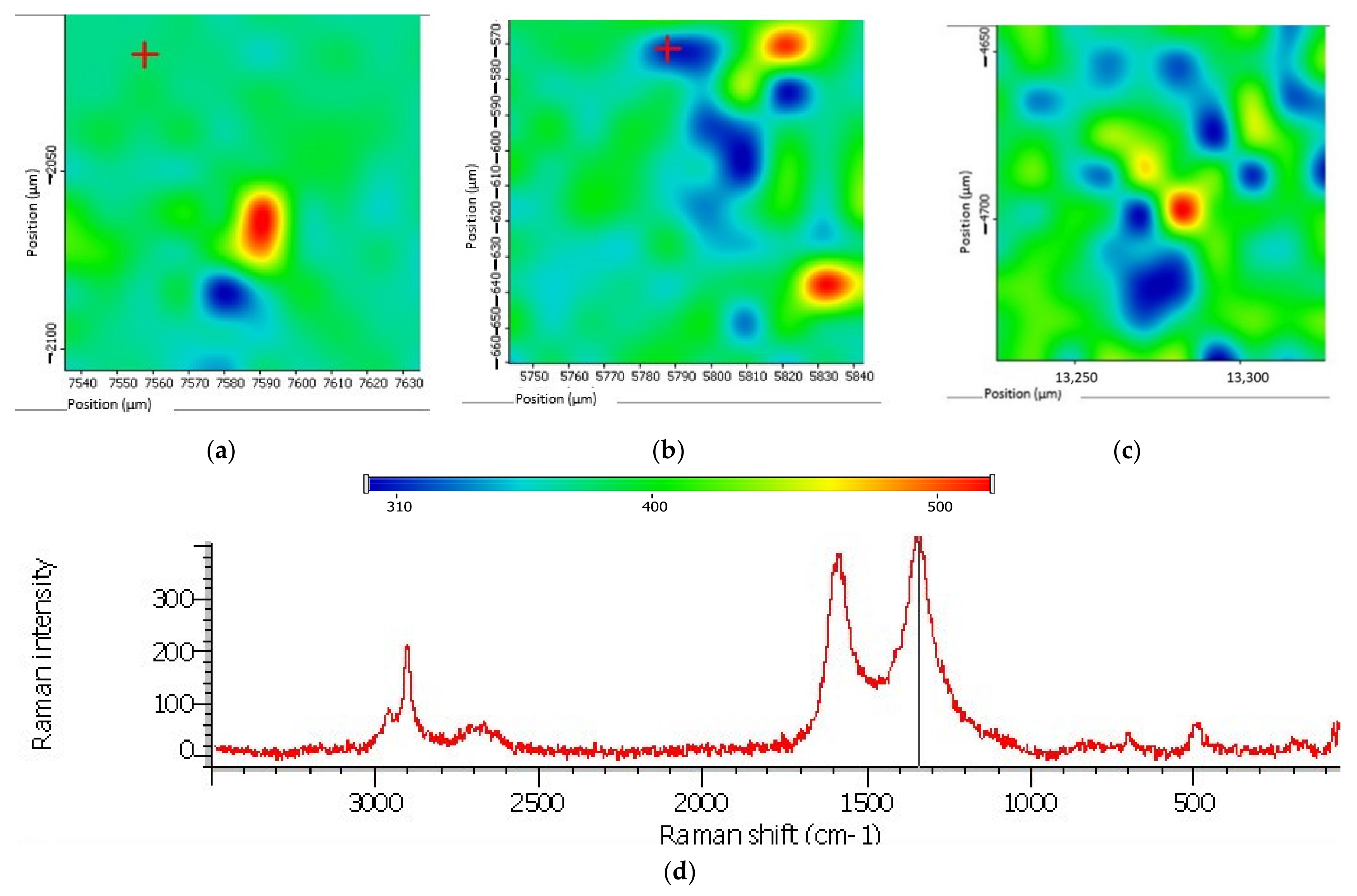 Materials 14 04654 g008 550