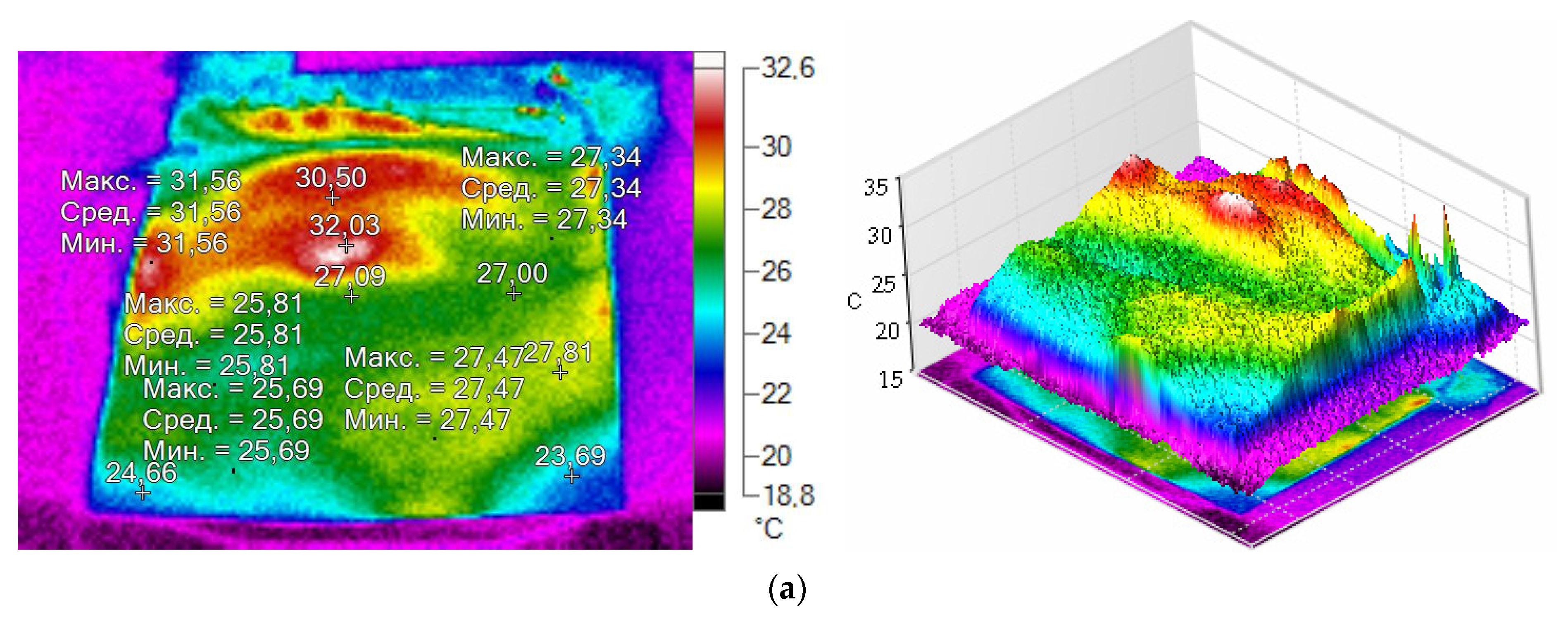 Materials 14 04654 g009a 550