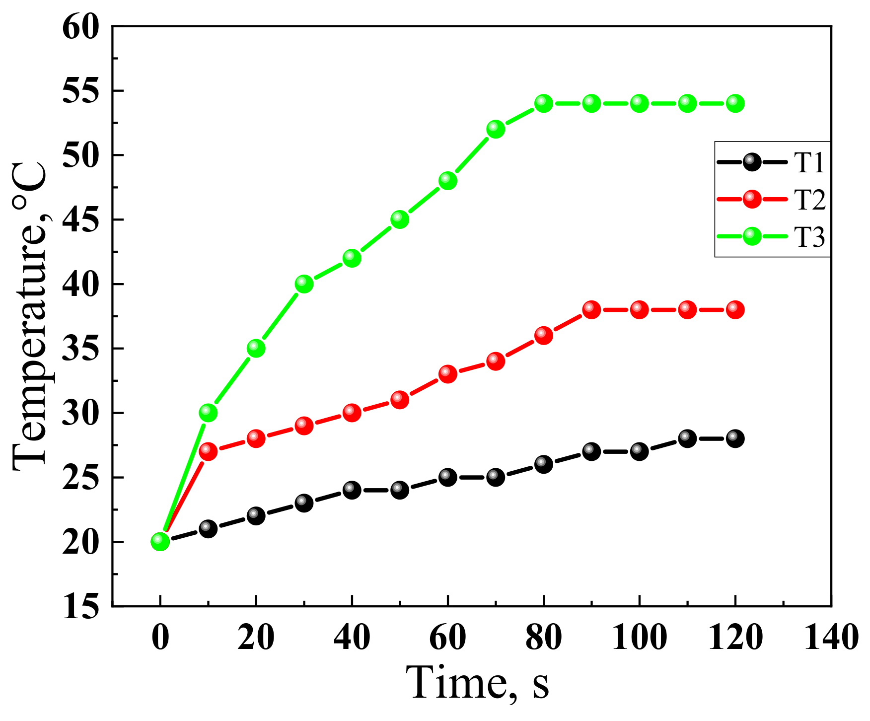 Materials 14 04654 g011 550