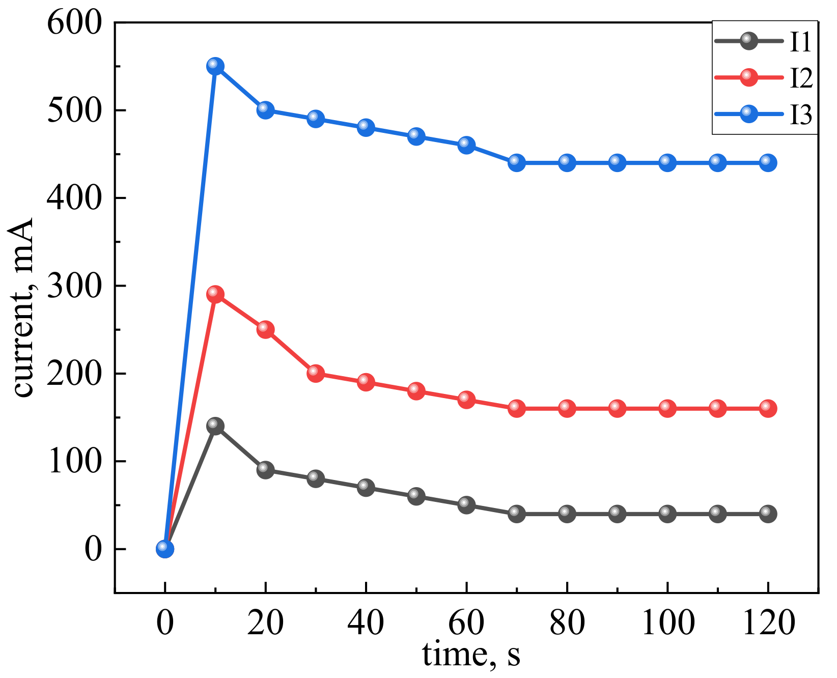 Materials 14 04654 g012 550