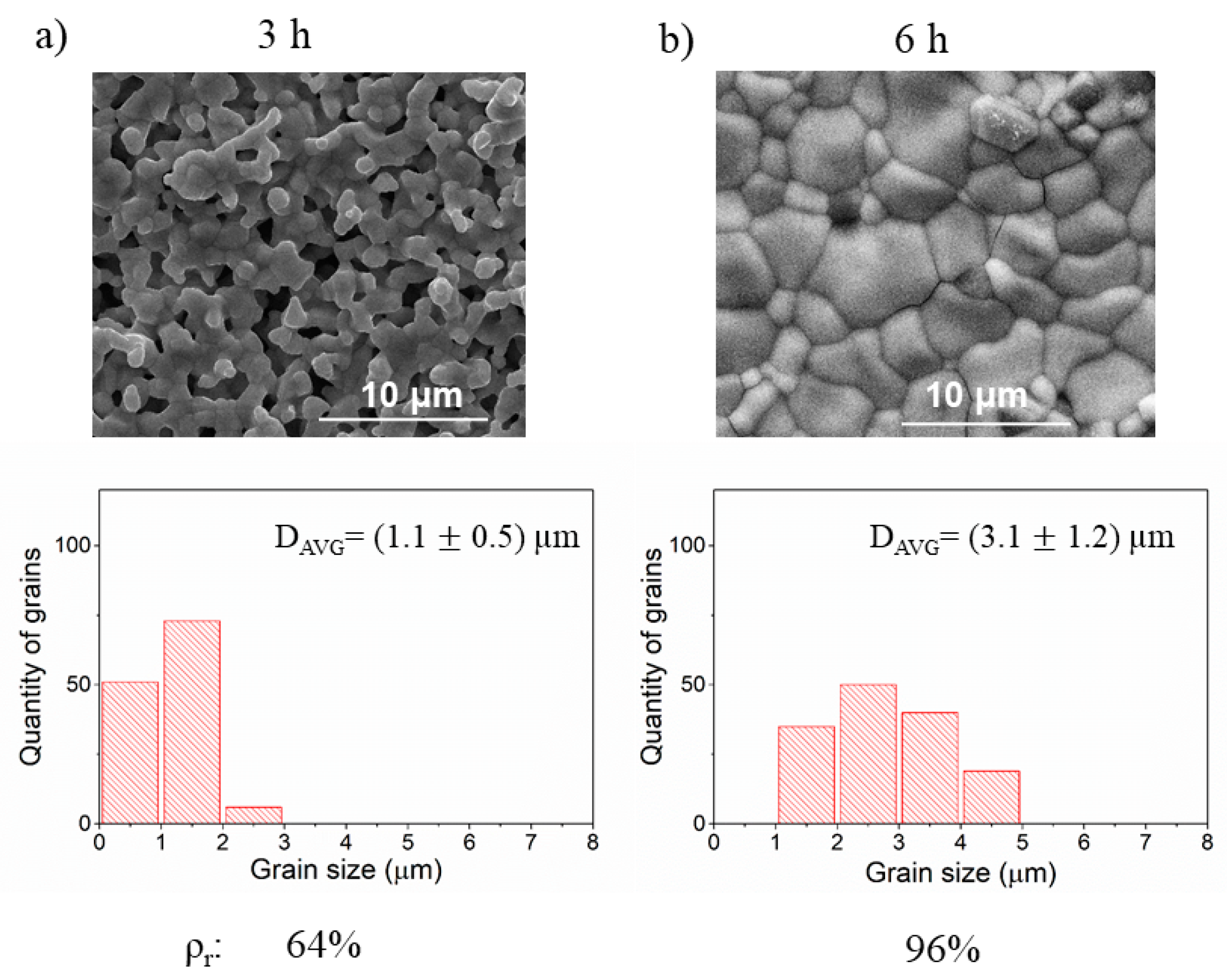 Materials 14 04656 g005 550