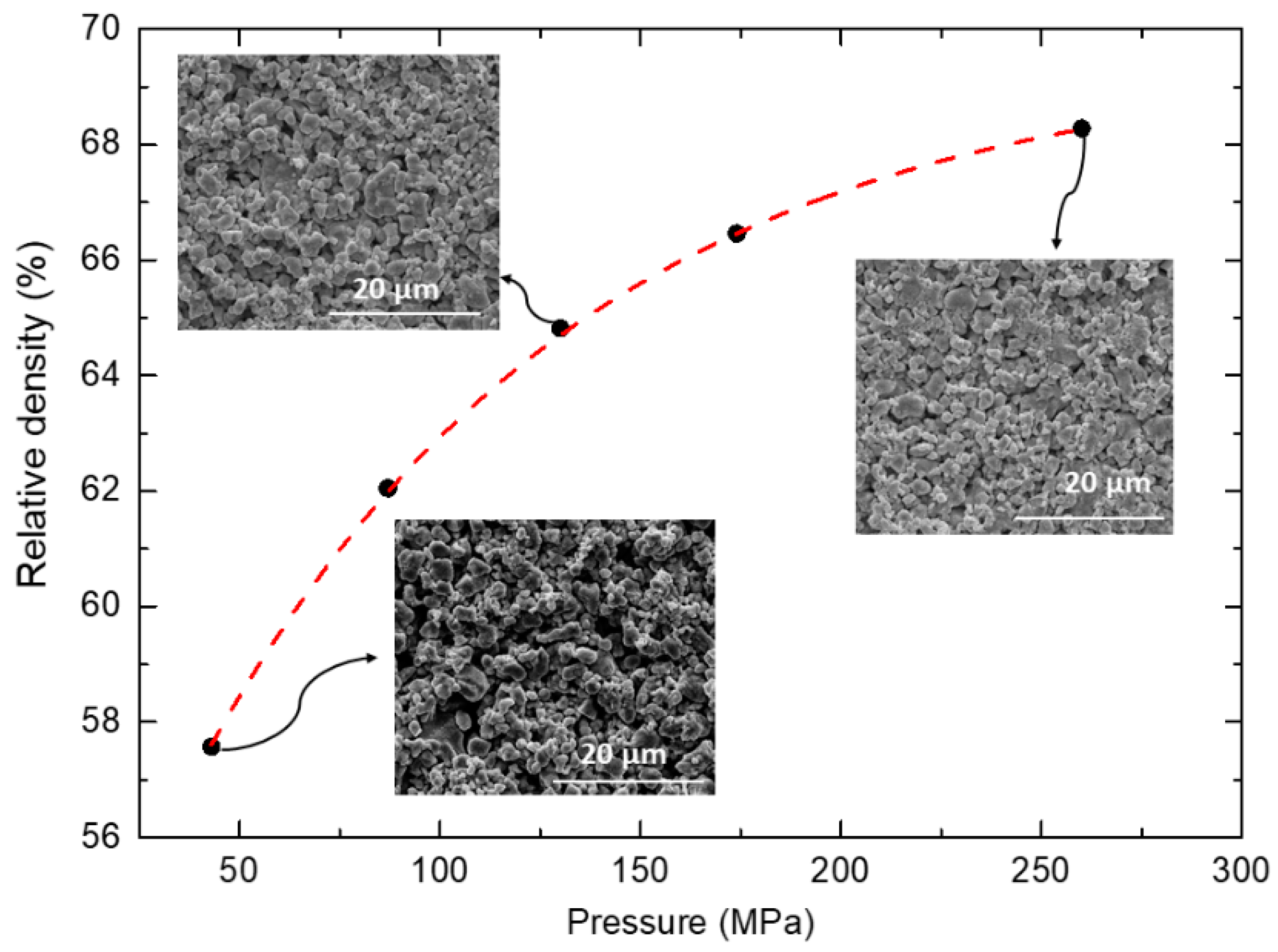 Materials 14 04656 g006 550