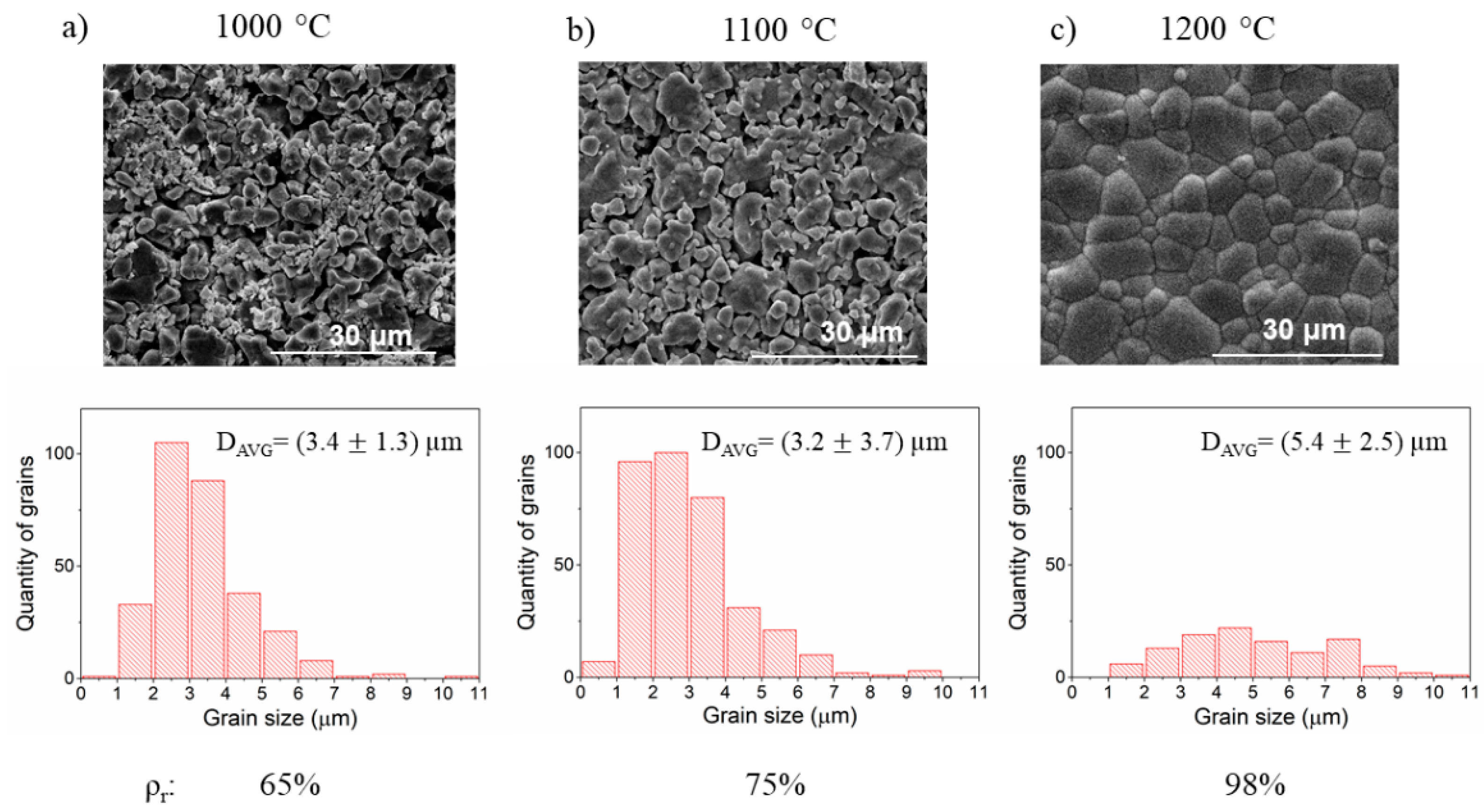 Materials 14 04656 g007 550