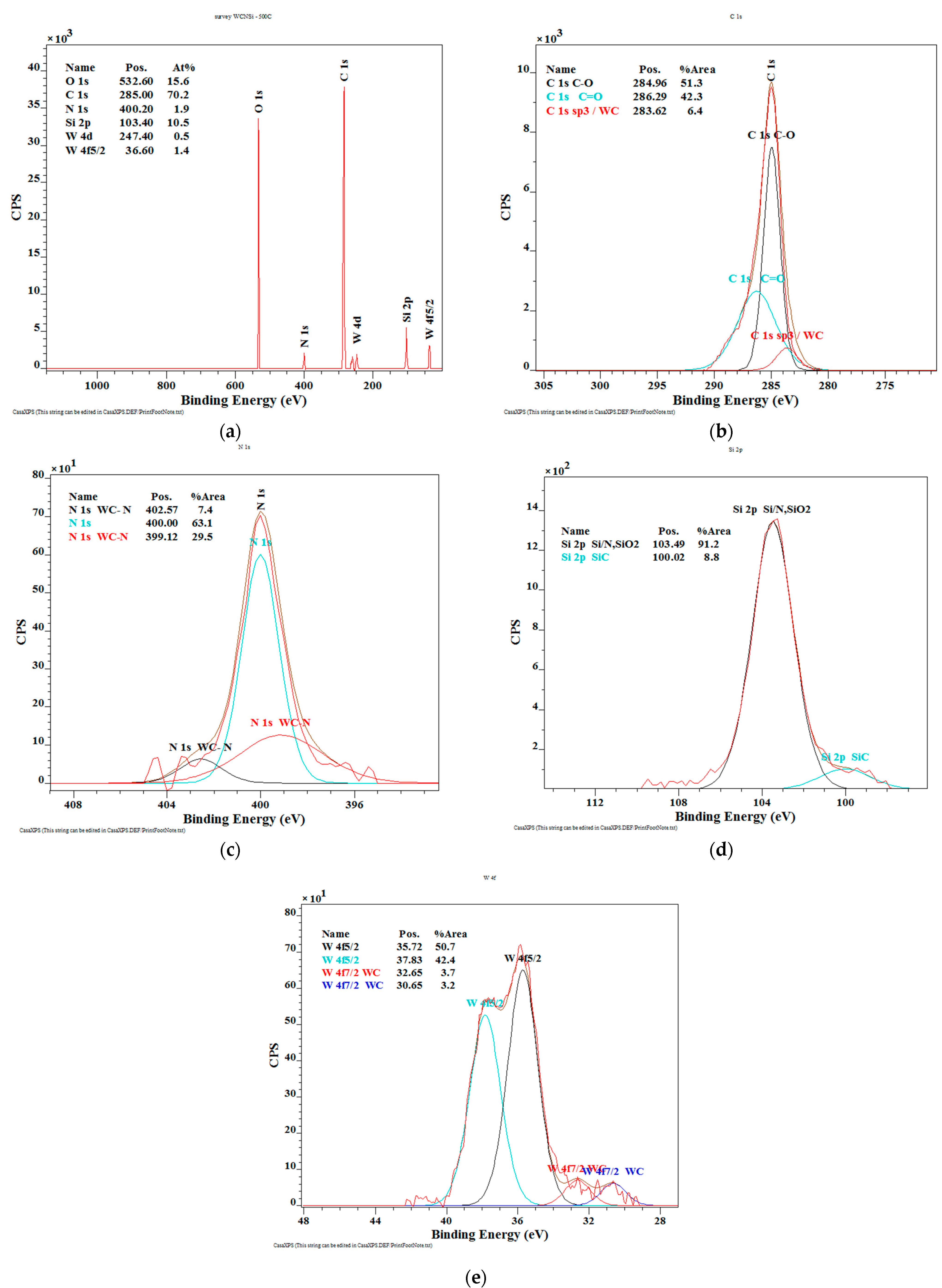 Materials 14 04658 g005