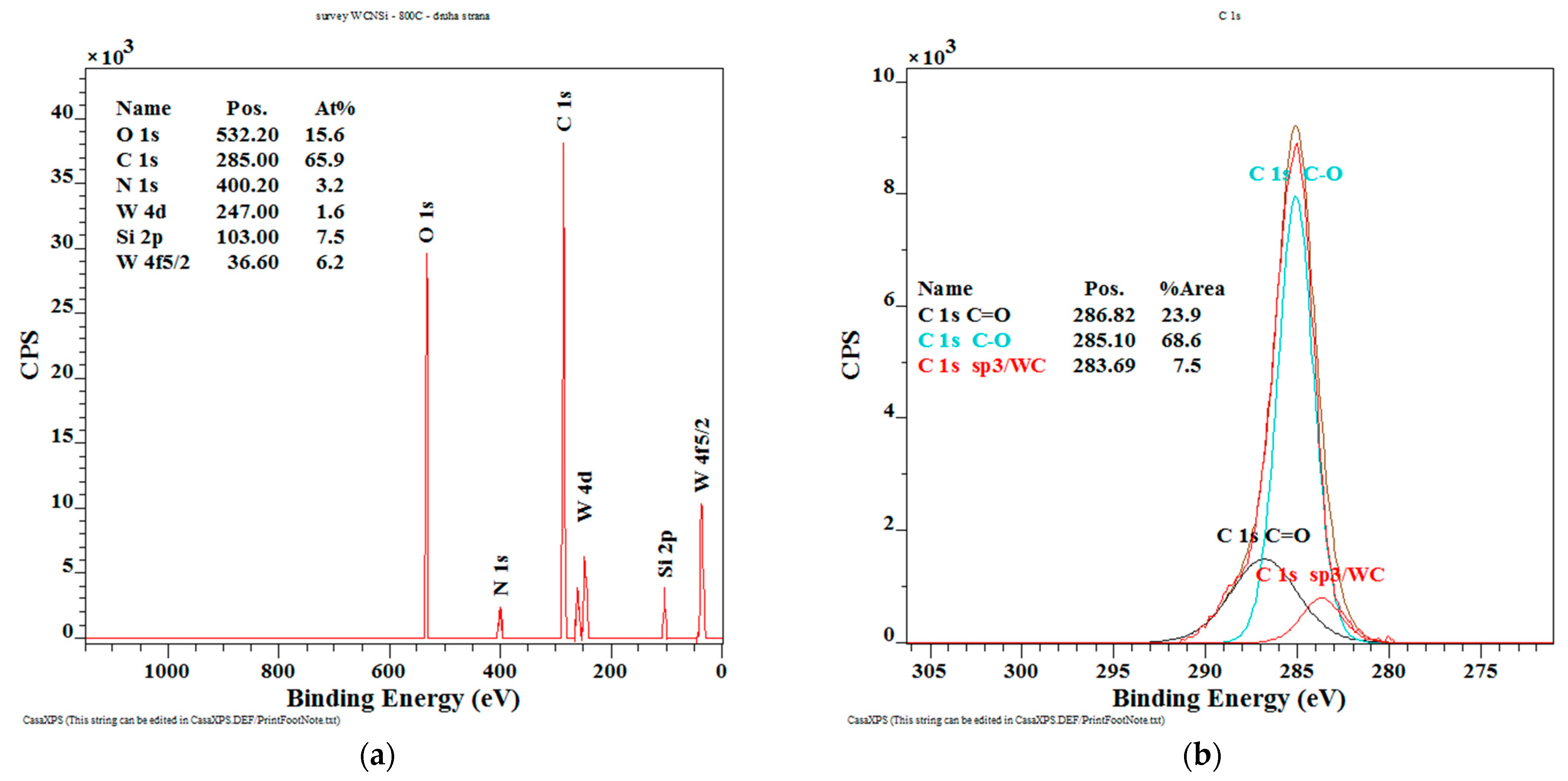 Materials 14 04658 g006a