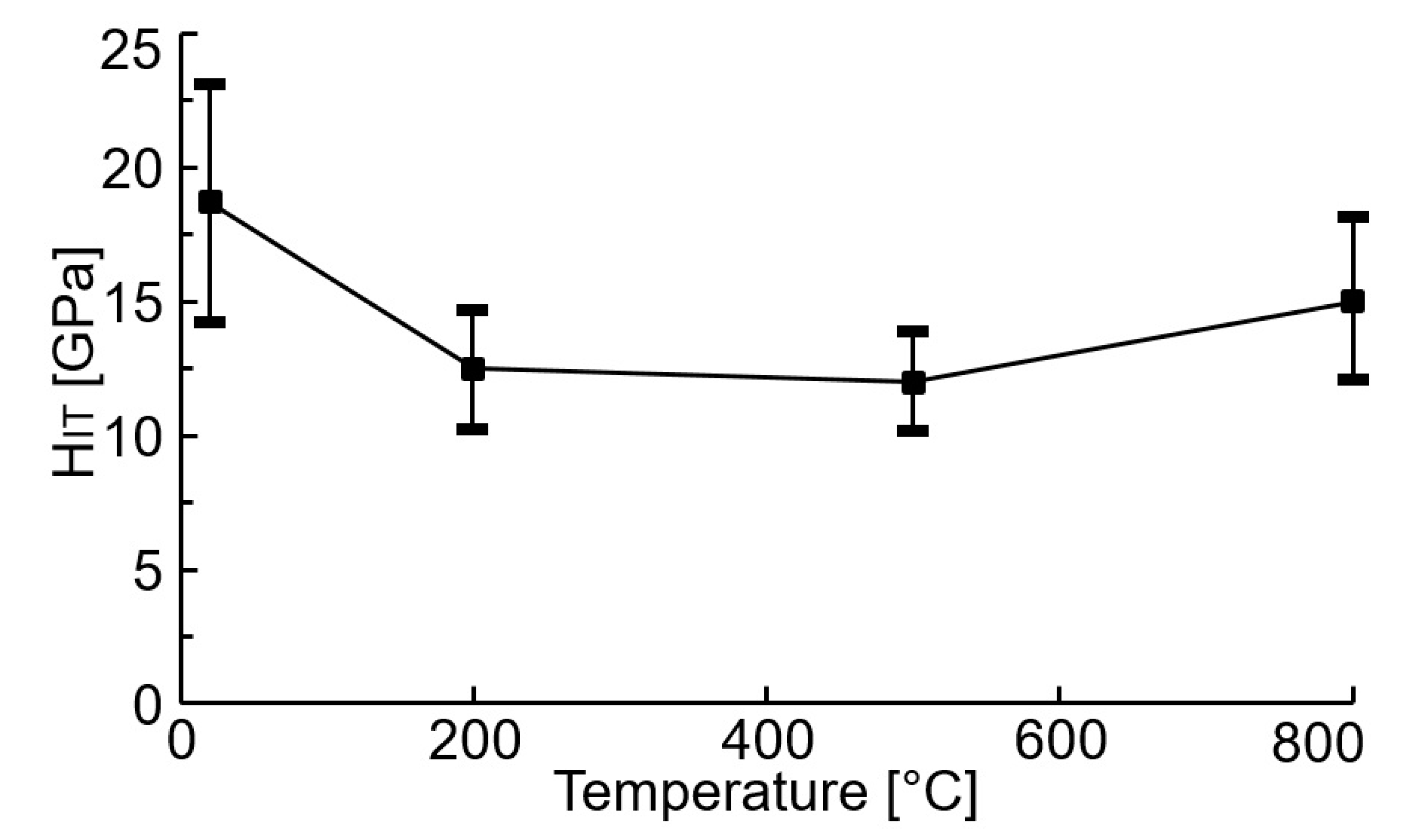 Materials 14 04658 g009