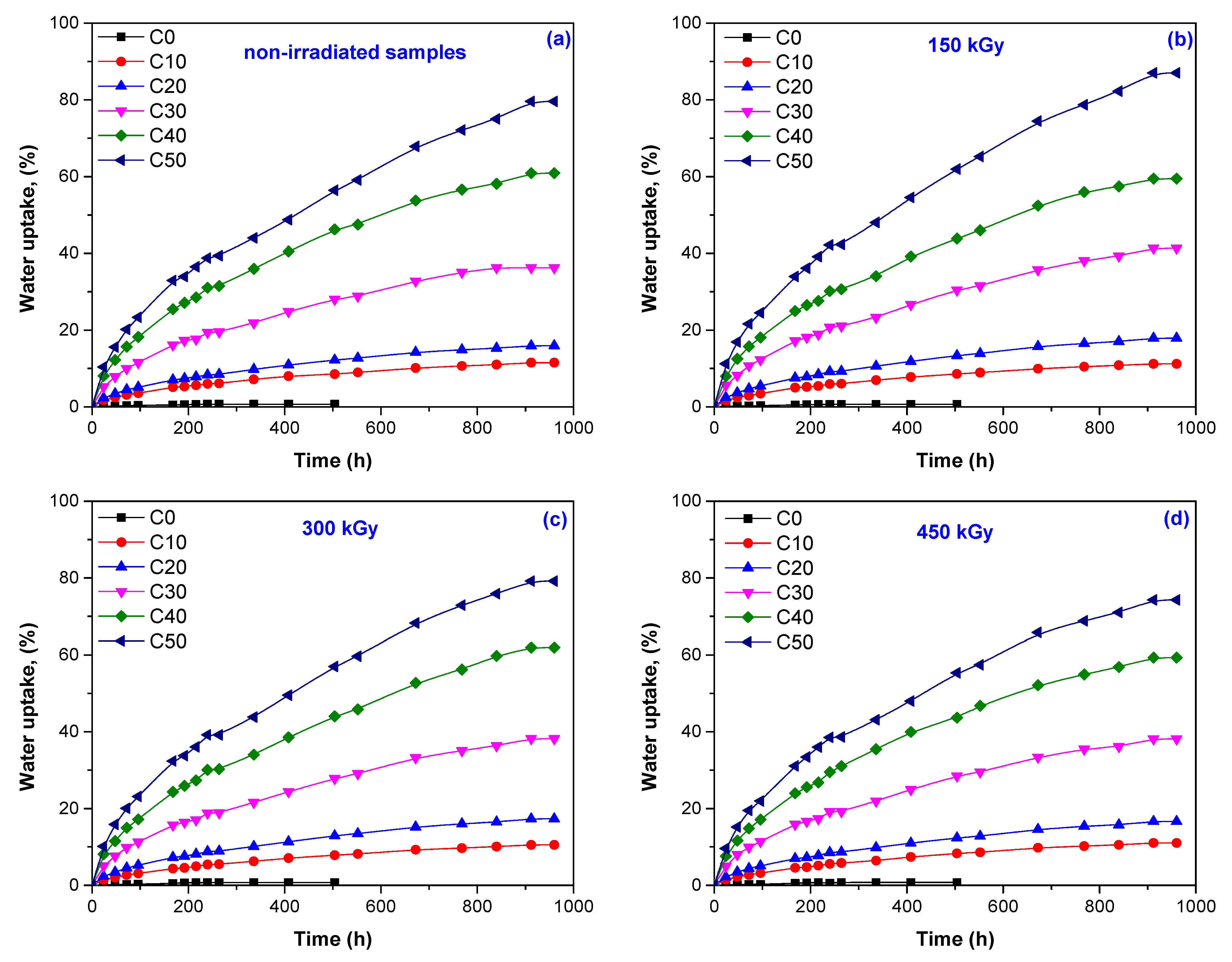 Materials 14 04659 g001 Materials 14 04659 g001