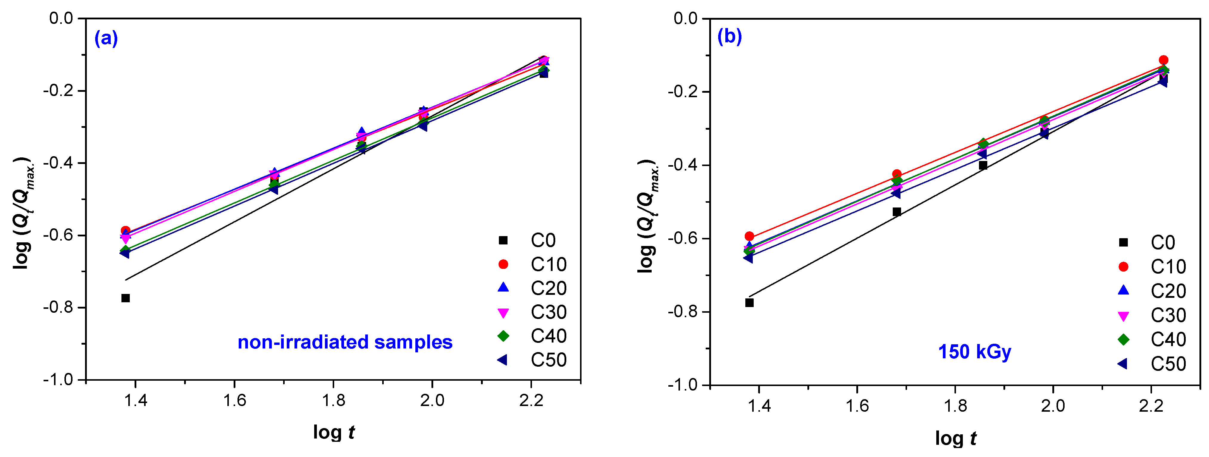 Materials 14 04659 g002a Materials 14 04659 g002a