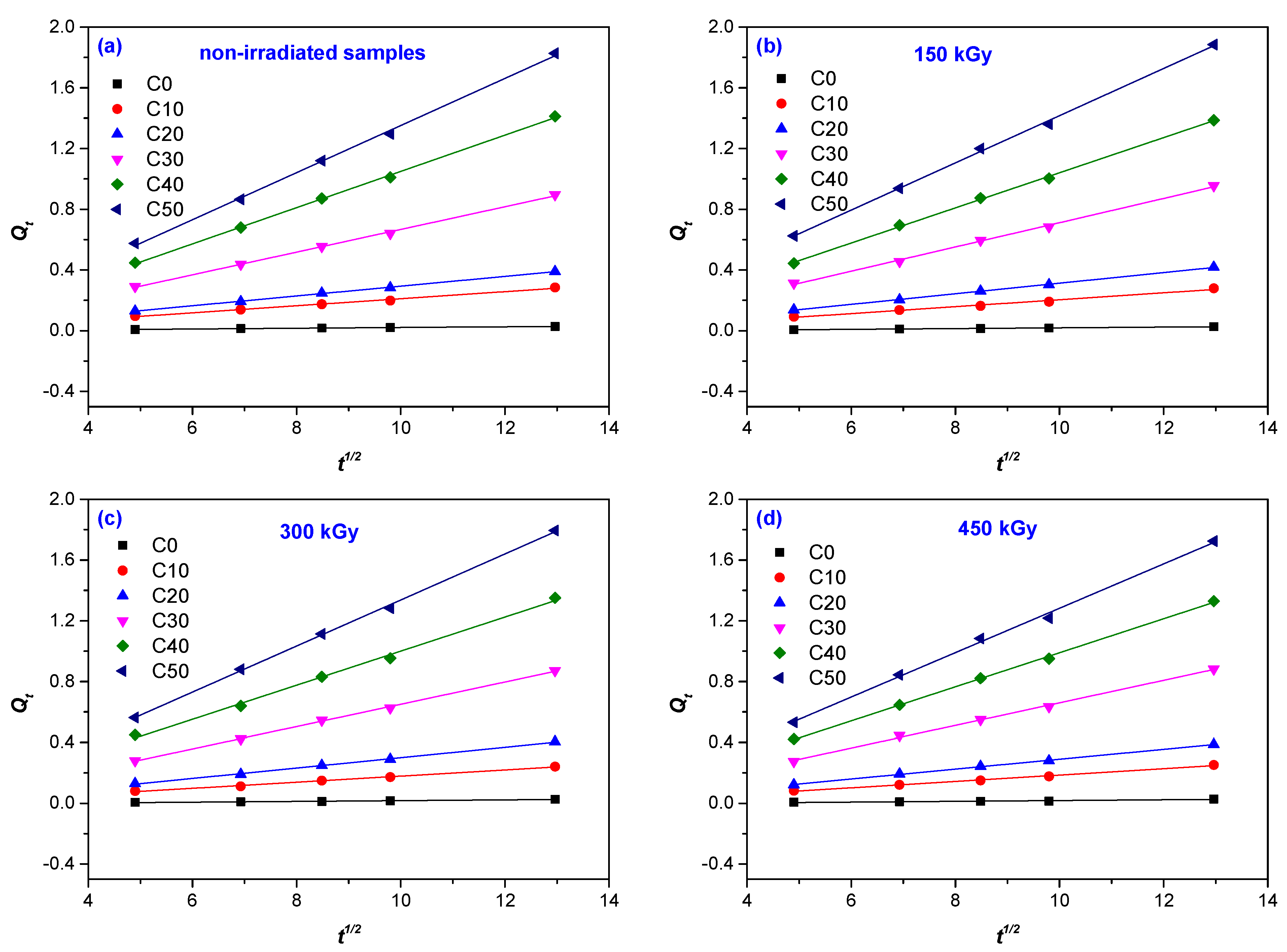 Materials 14 04659 g003 Materials 14 04659 g003