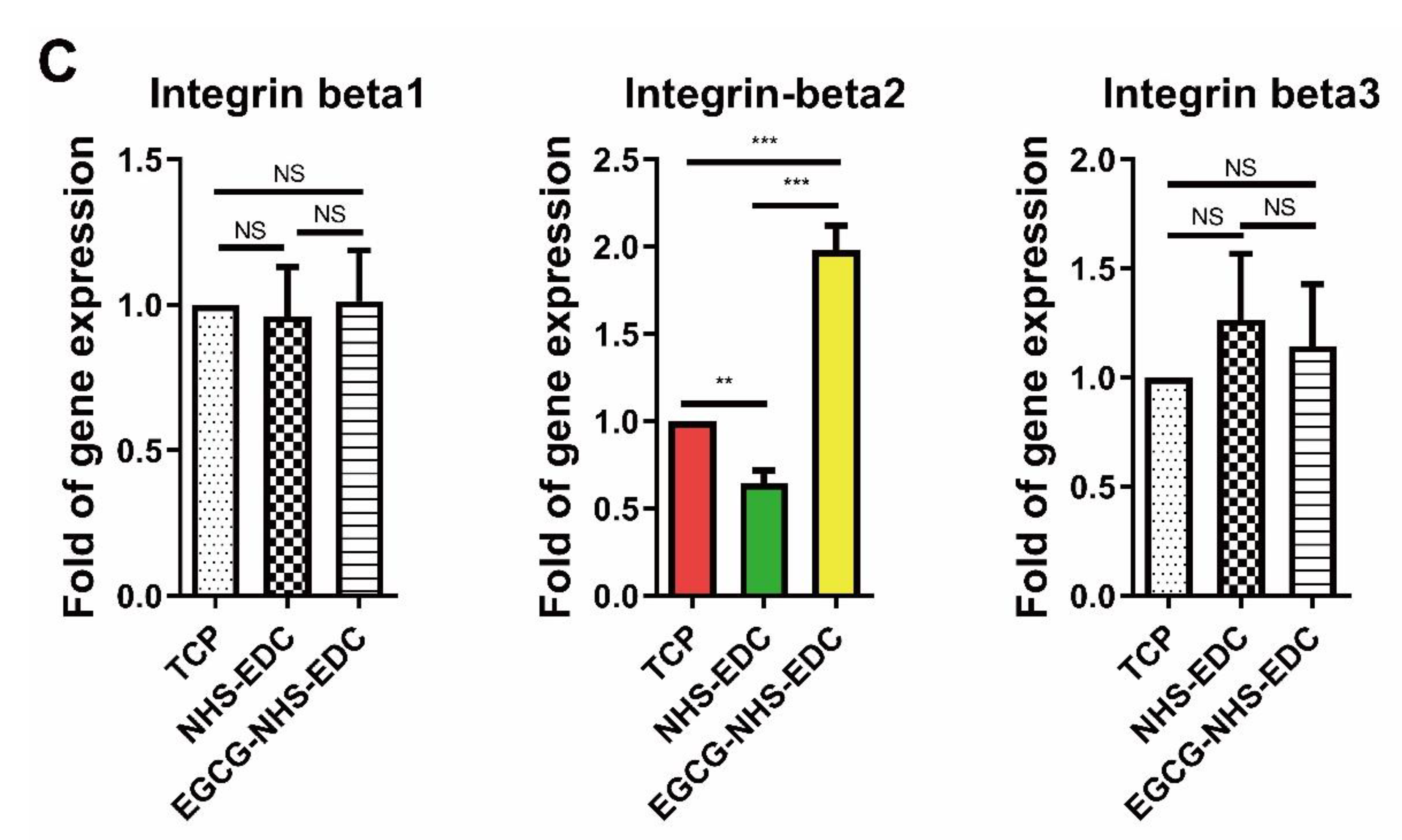 Materials 14 04660 g005b
