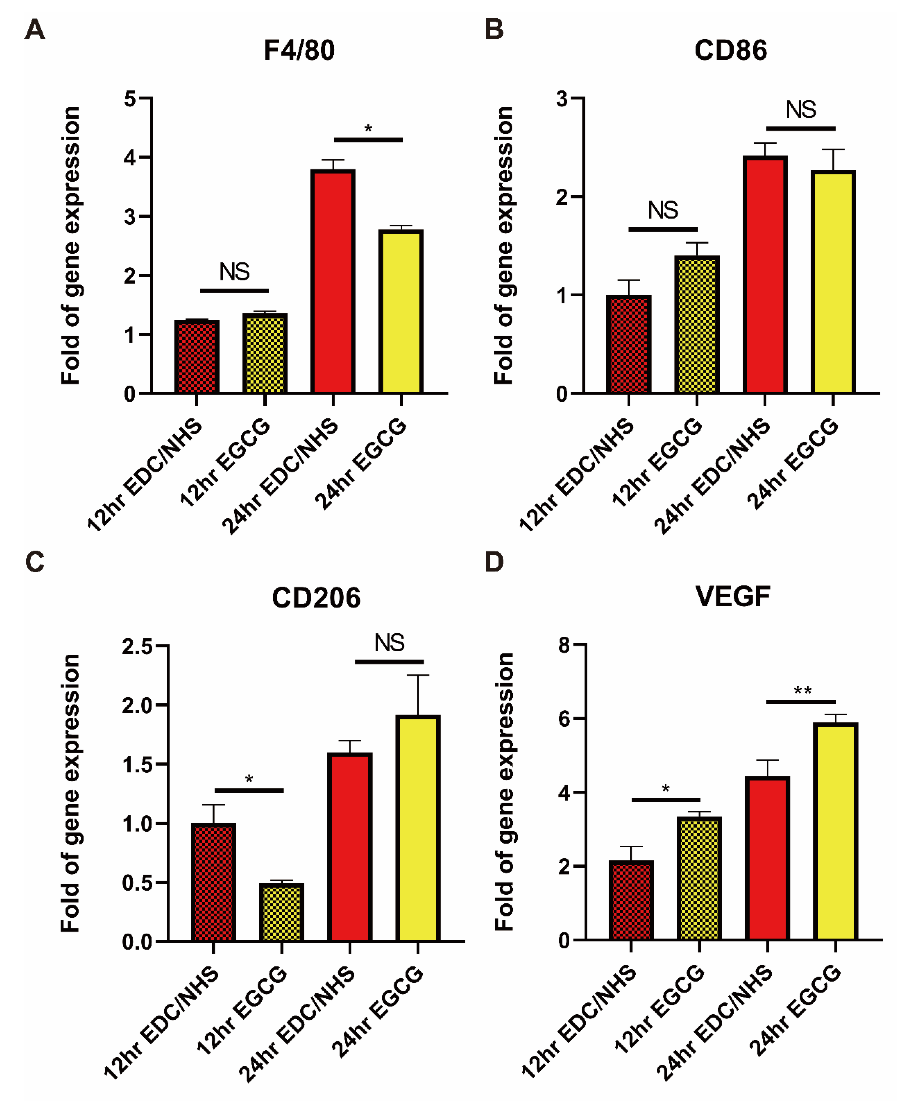 Materials 14 04660 g007