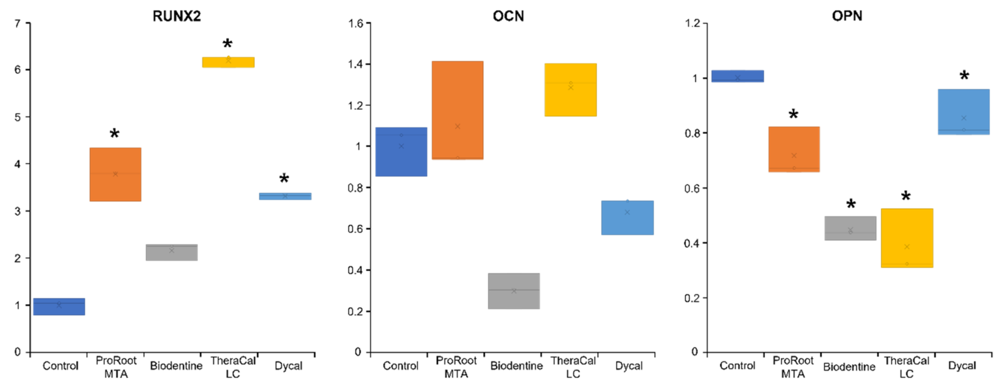 Materials 14 04661 g006
