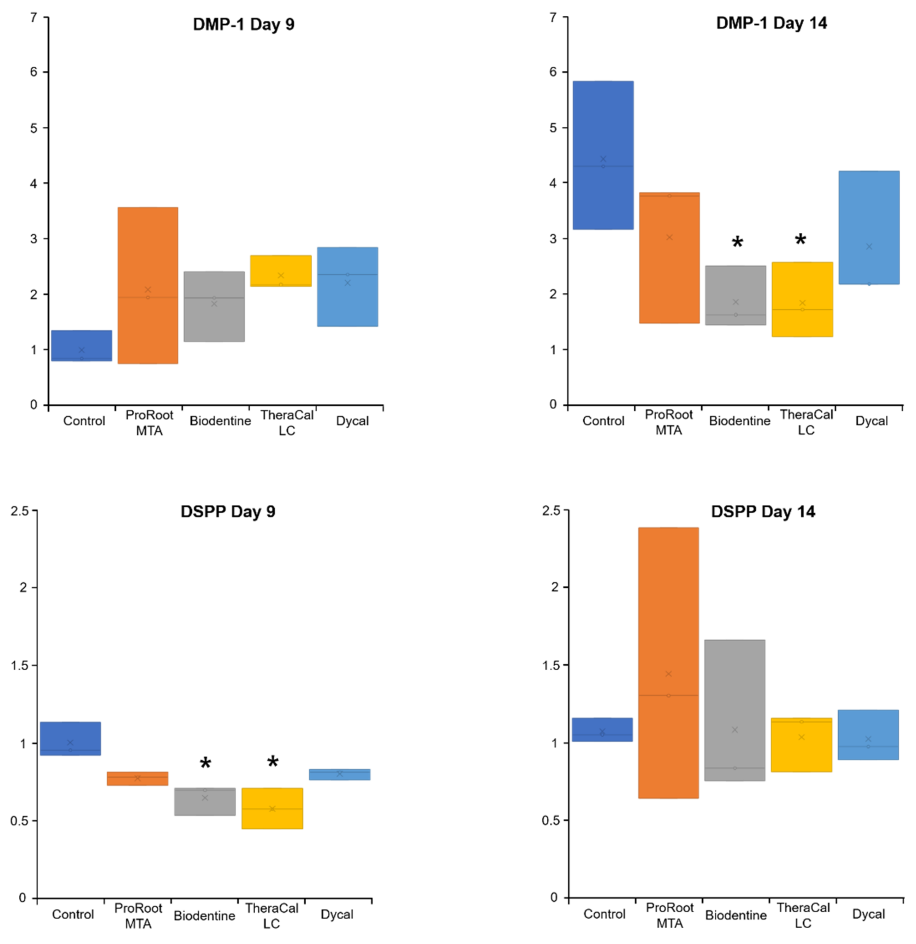 Materials 14 04661 g007