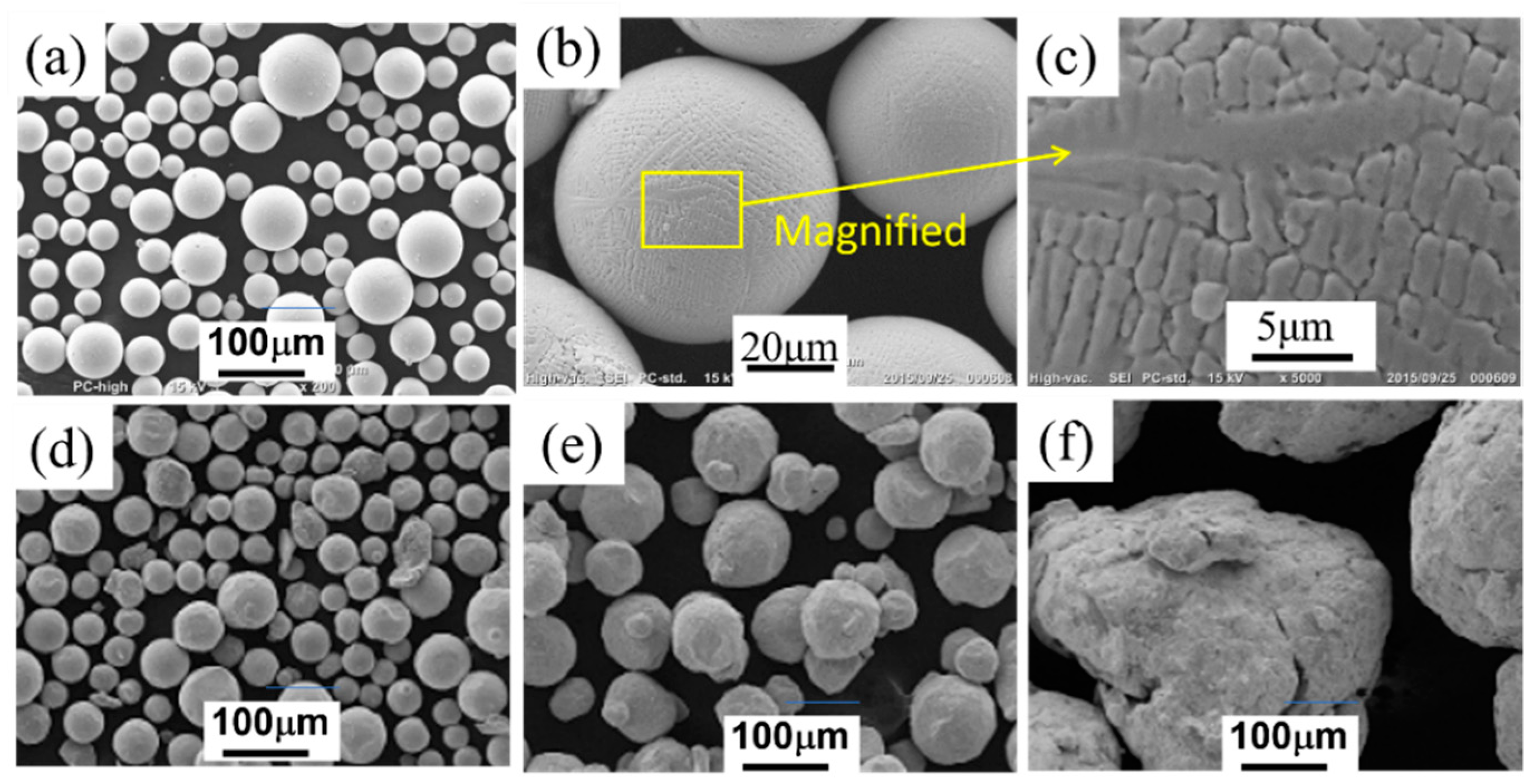 Materials 14 04662 g001 550