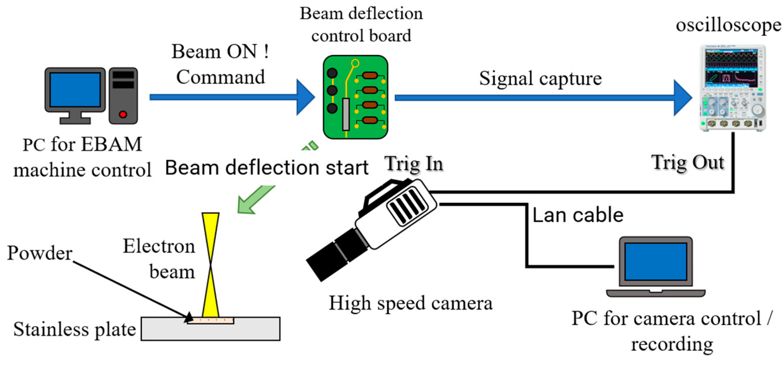 Materials 14 04662 g002 550