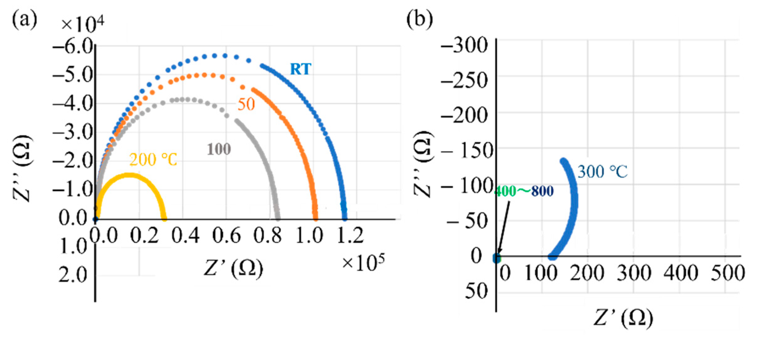 Materials 14 04662 g011 550
