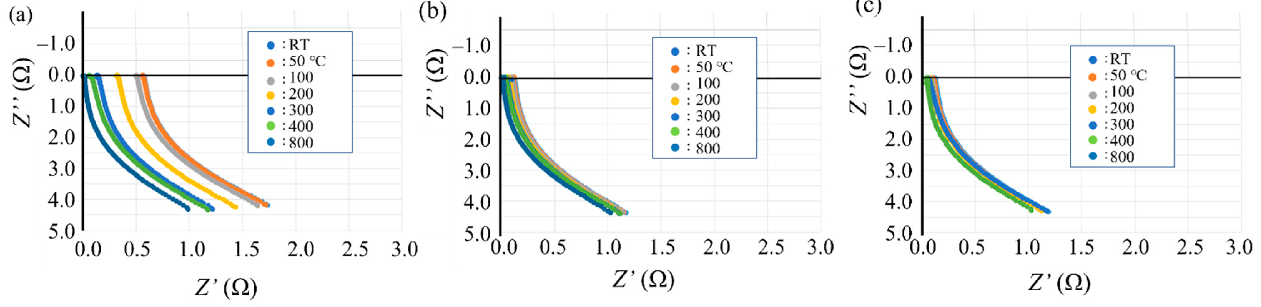 Materials 14 04662 g012 550