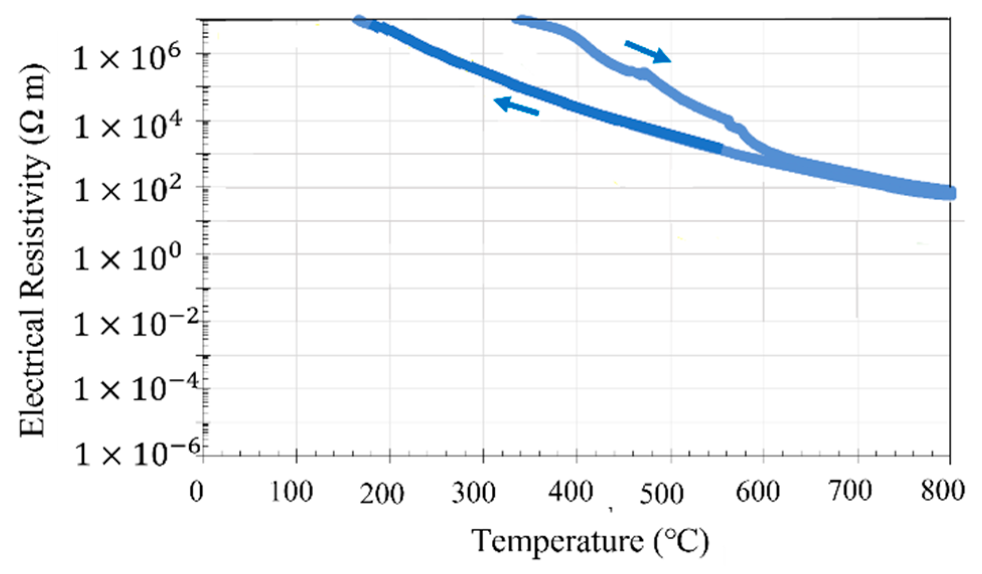 Materials 14 04662 g018 550