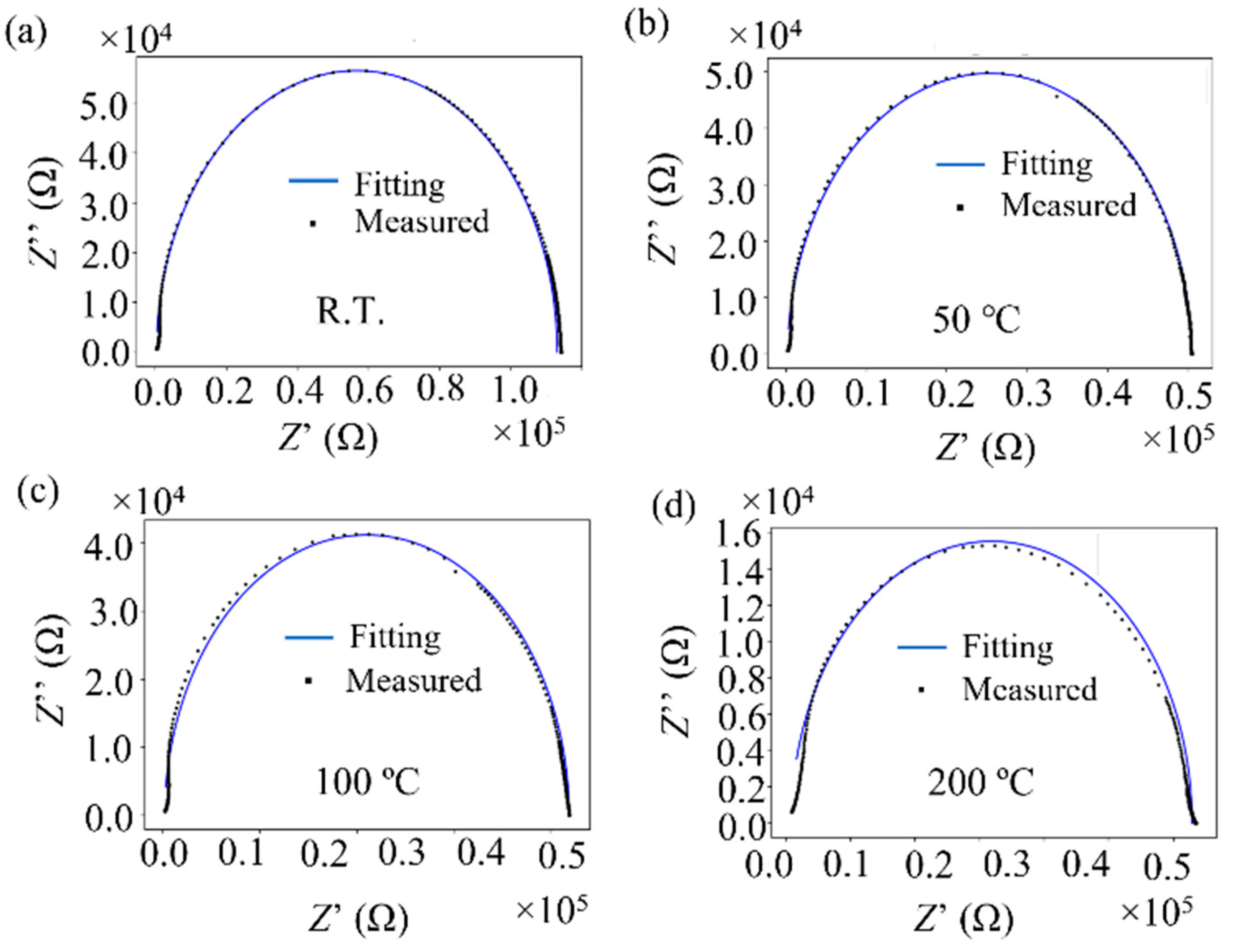 Materials 14 04662 g019 550