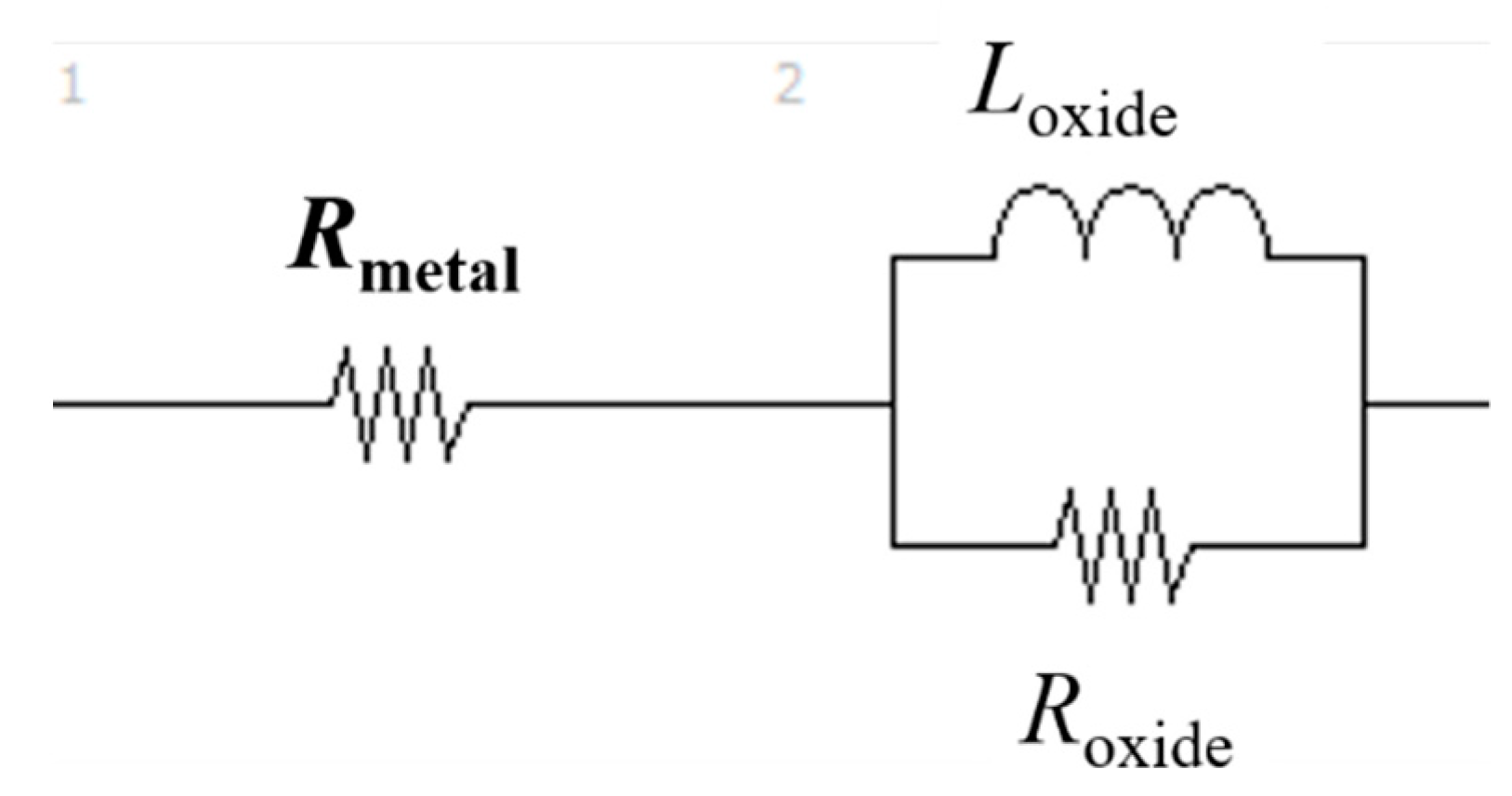 Materials 14 04662 g022 550