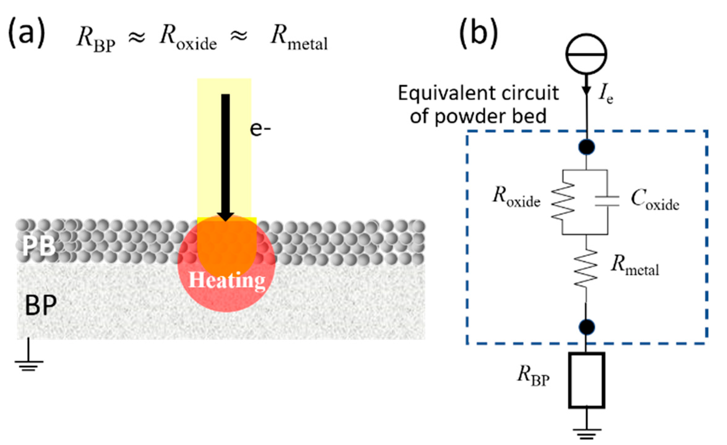 Materials 14 04662 g023 550