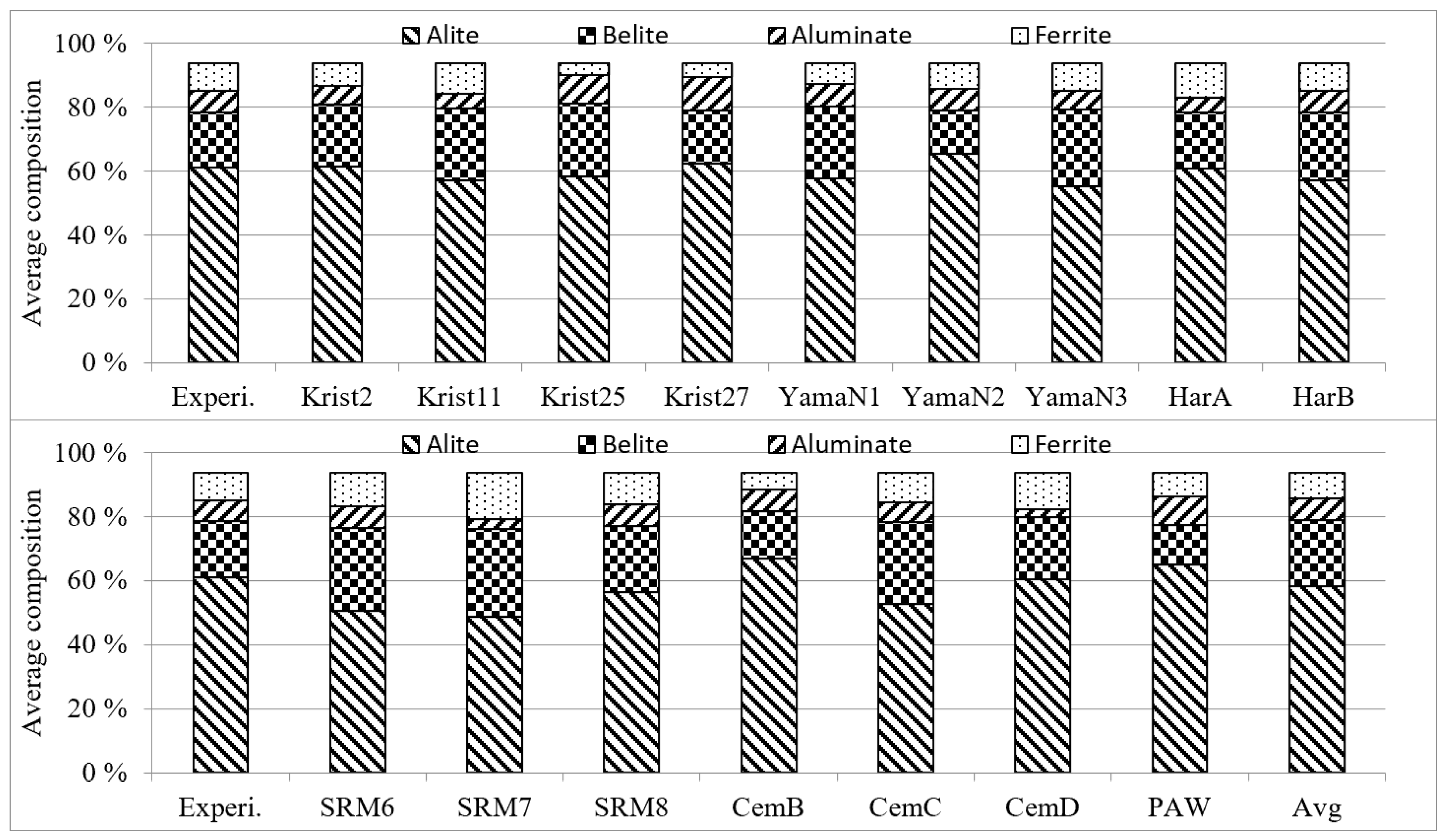 Materials 14 04663 g004