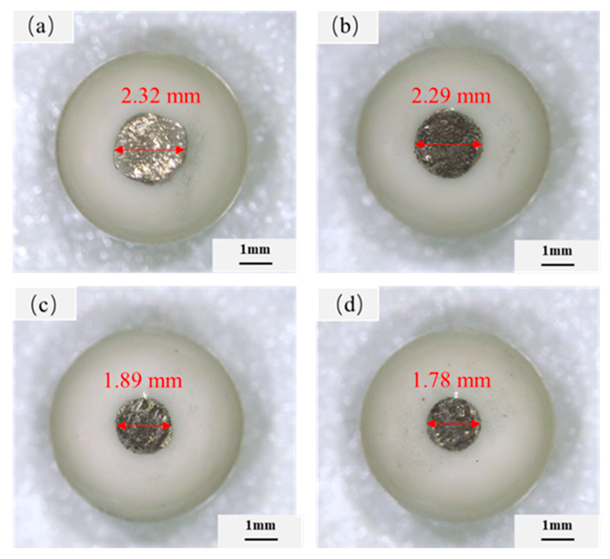 Materials 14 04665 g009