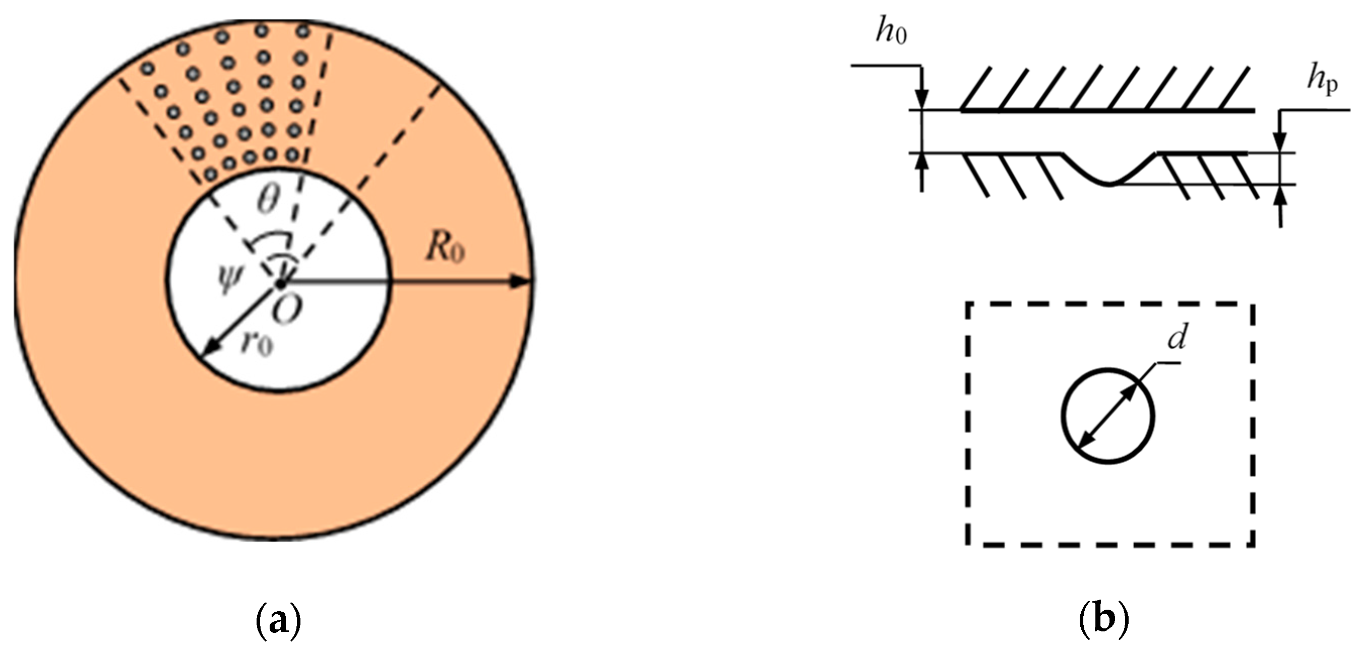Materials 14 04666 g001