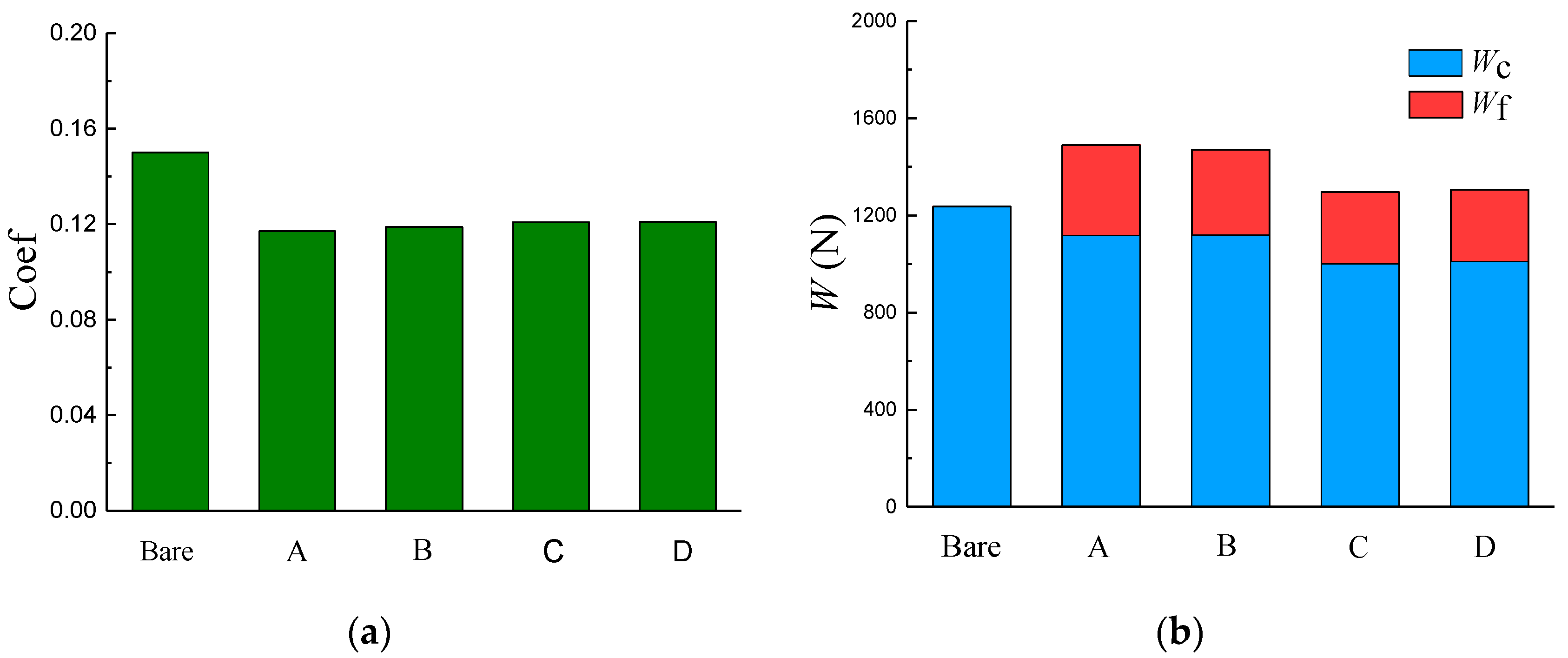 Materials 14 04666 g004