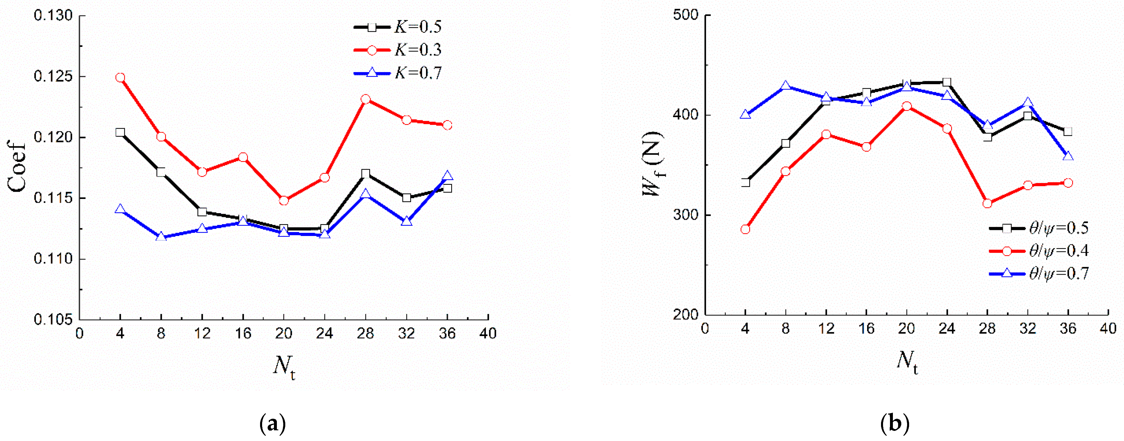 Materials 14 04666 g005