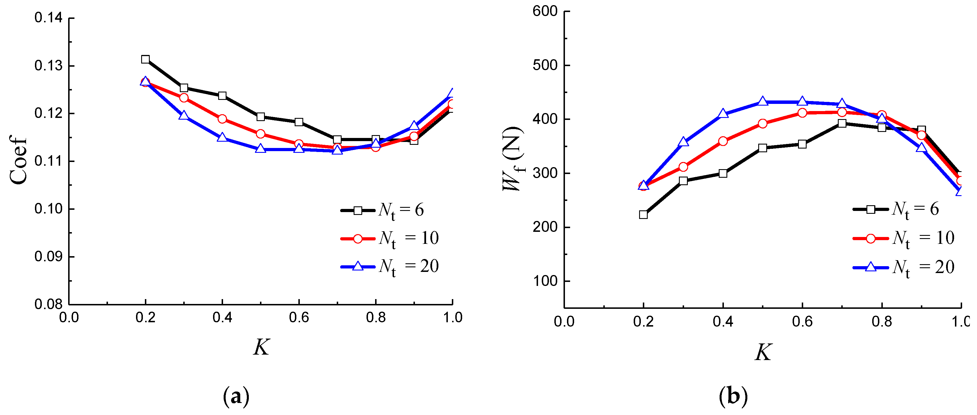 Materials 14 04666 g006